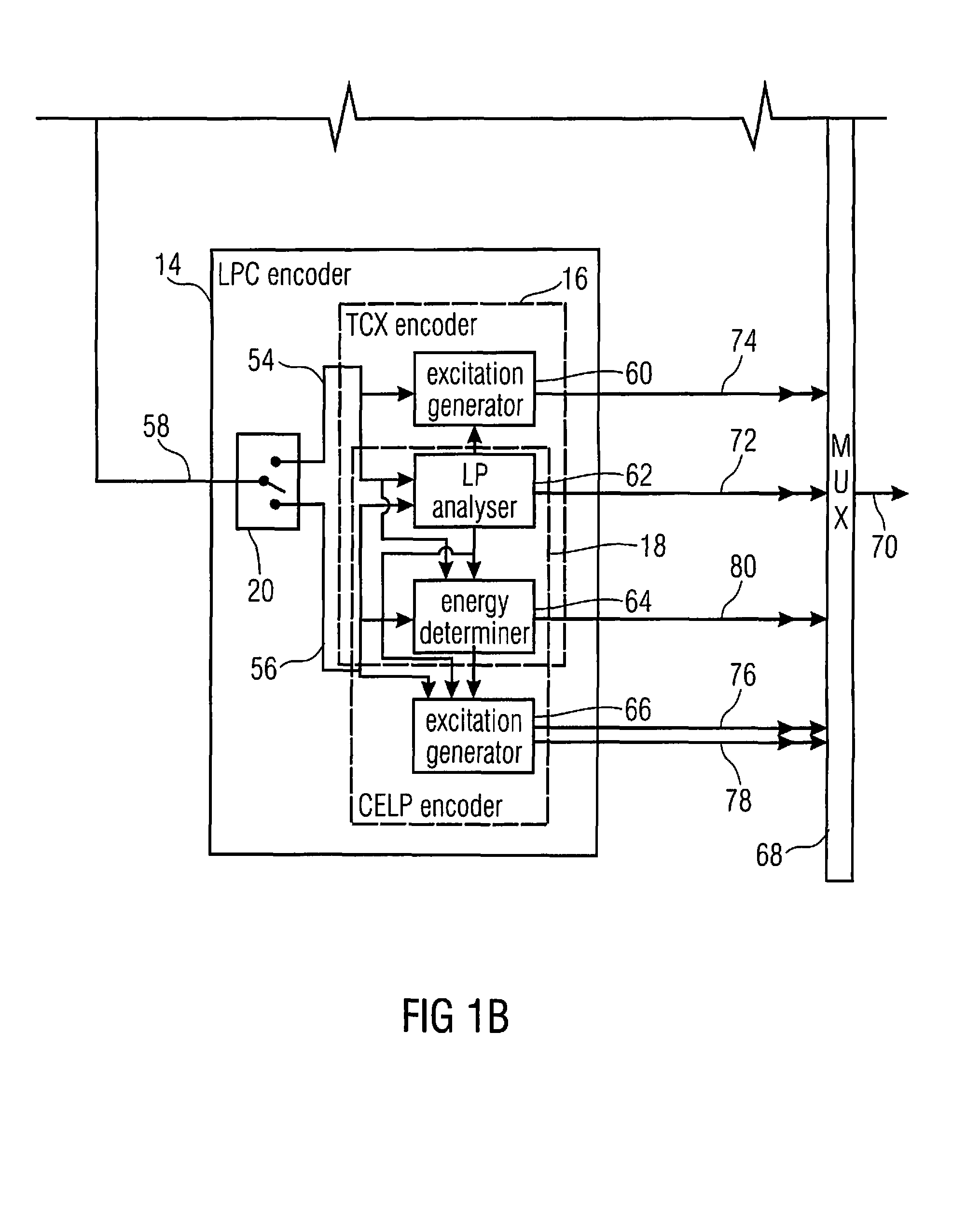 Multi-mode audio codec and CELP coding adapted therefore