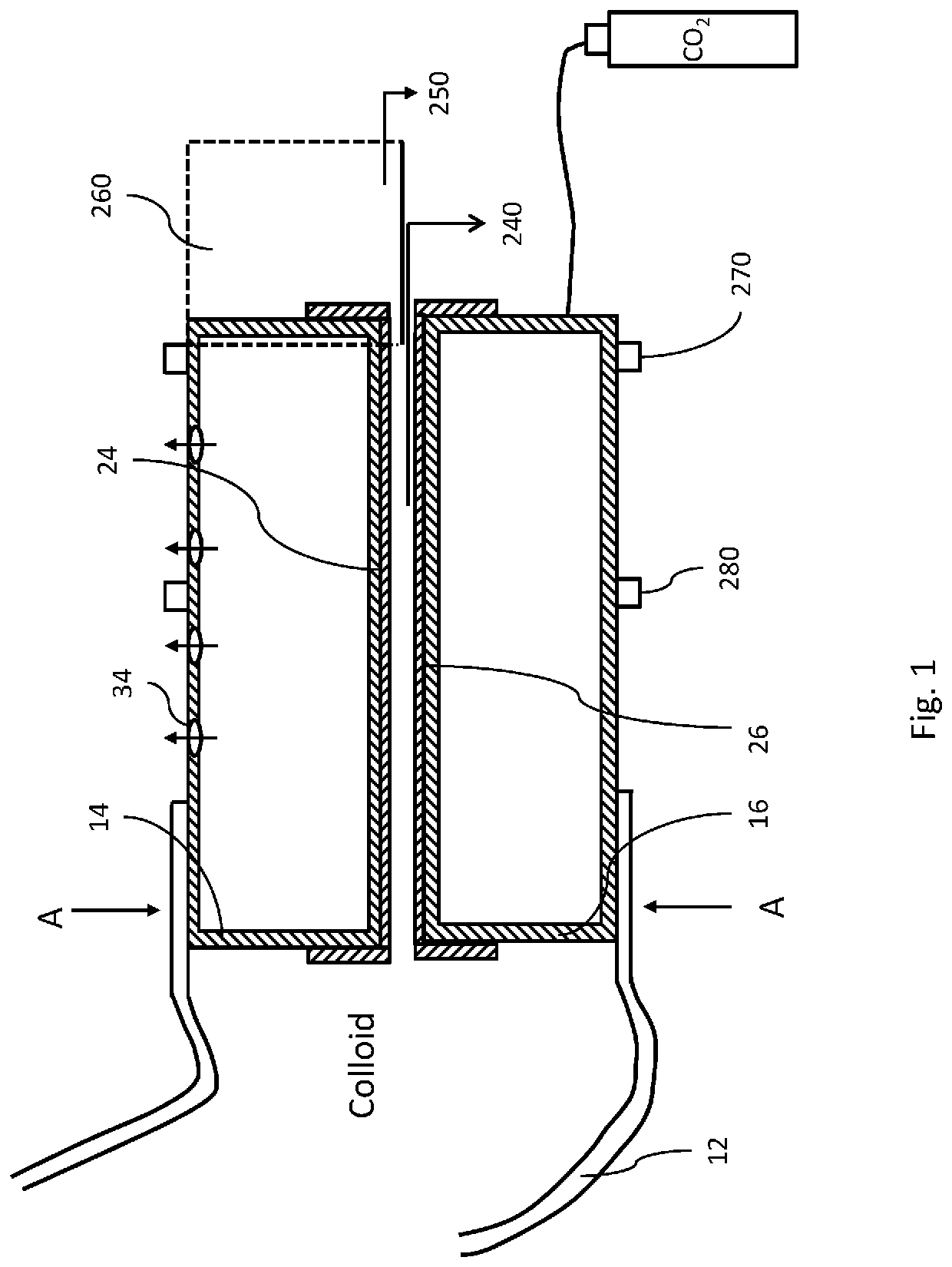 Gas-driven diffusiophoretic water filtration device with improved inlet, outlet and membrane structures tool