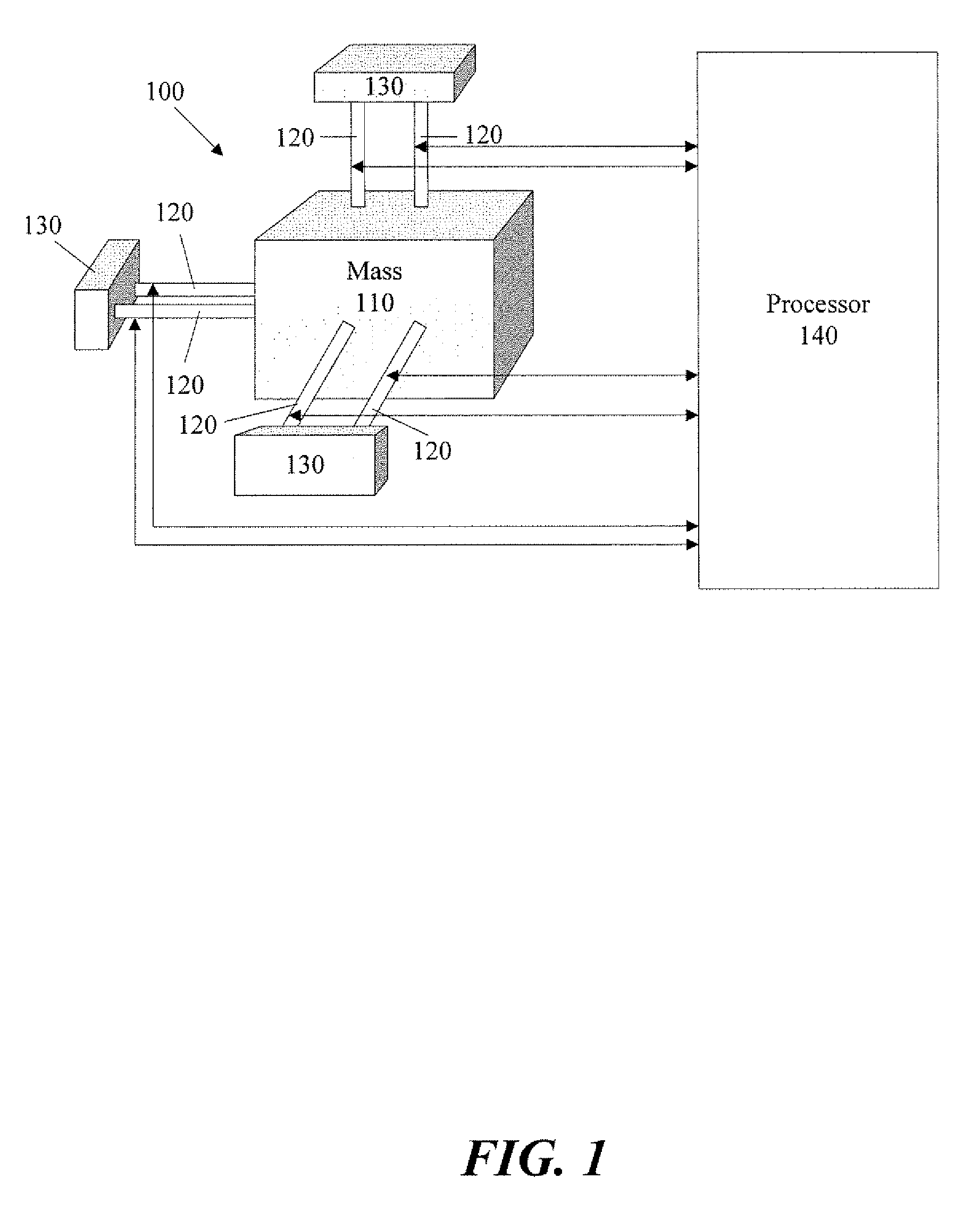 Systems and Methods for Calibrating Triaxial Accelerometers