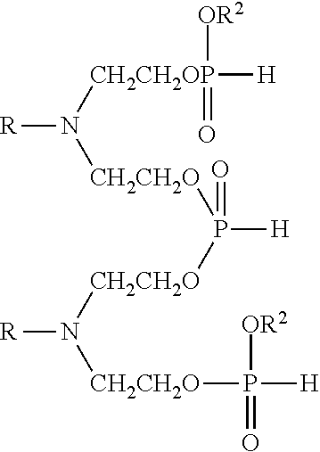 Polymeric Phosphorus Esters for Lubricant Applications