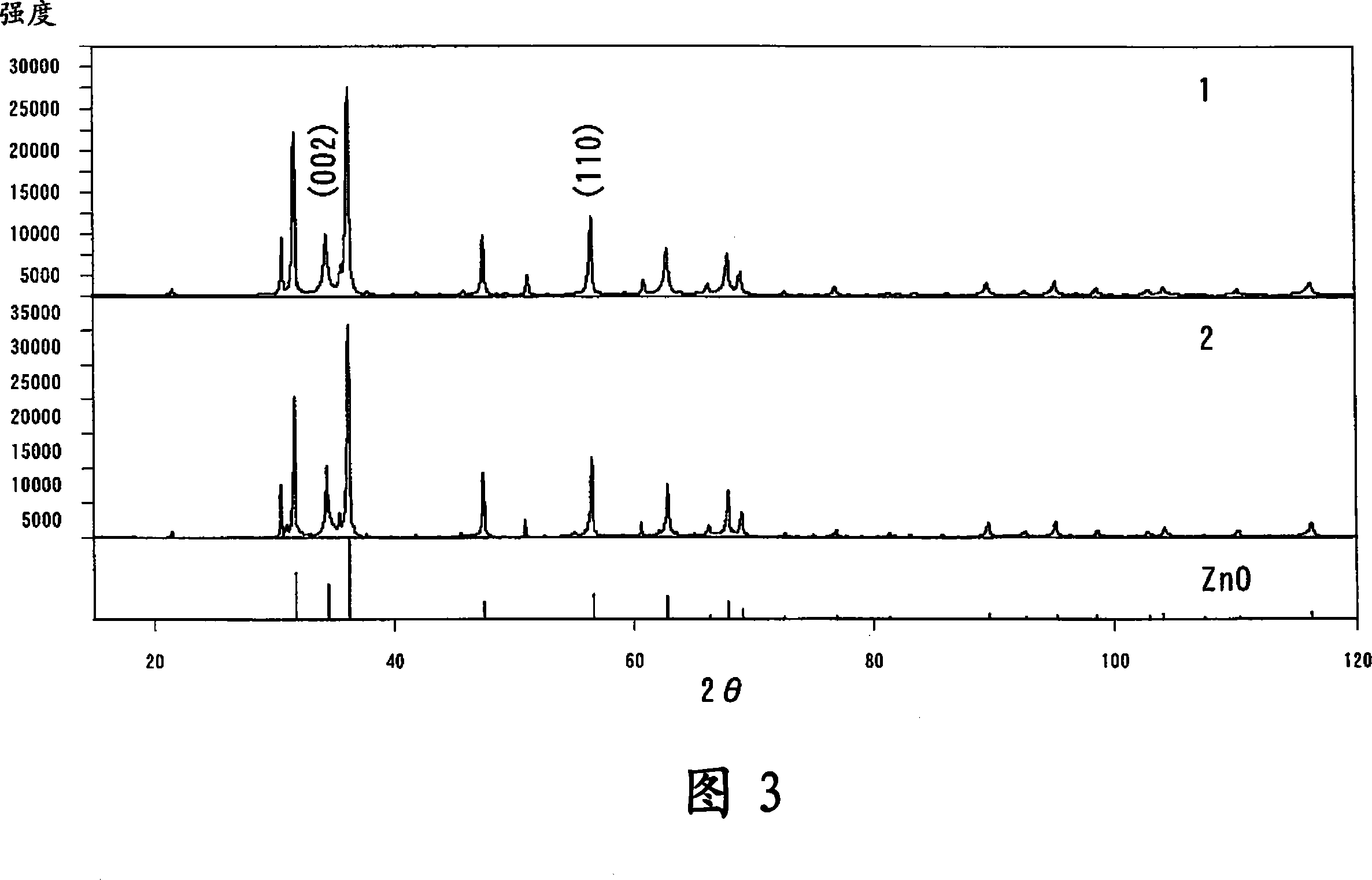 Ultraviolet cut material, ultraviolet cut filter, discharge lamp and lighting apparatus