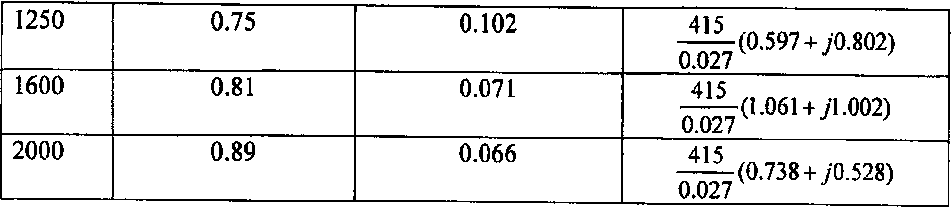 Measuring system for material normal direction incidence acoustical absorption coefficient and acoustic impedance