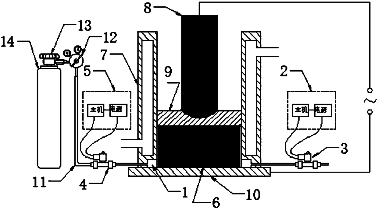 Equipment and method for improving solidifying quality of electroslag steel and reducing element segregation