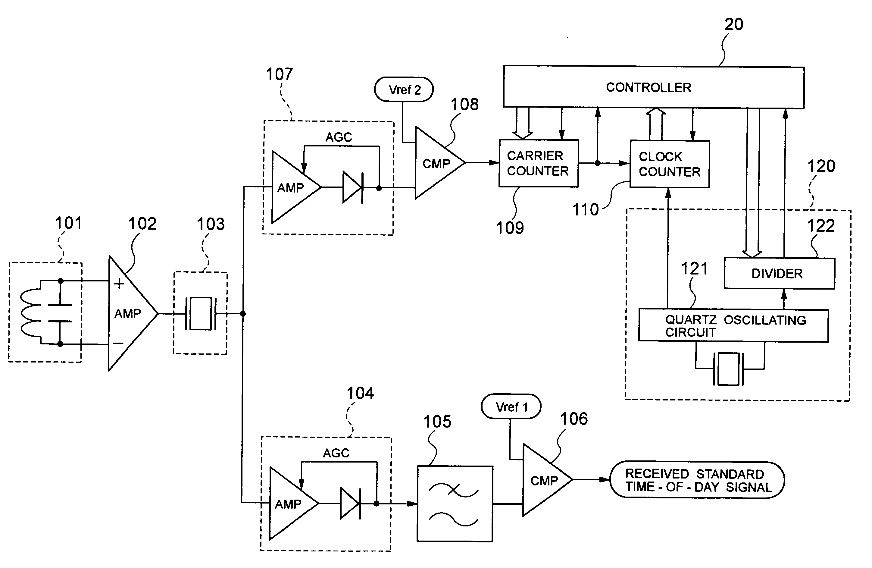 Time-of-day apparatus receiving standard time code broadcast