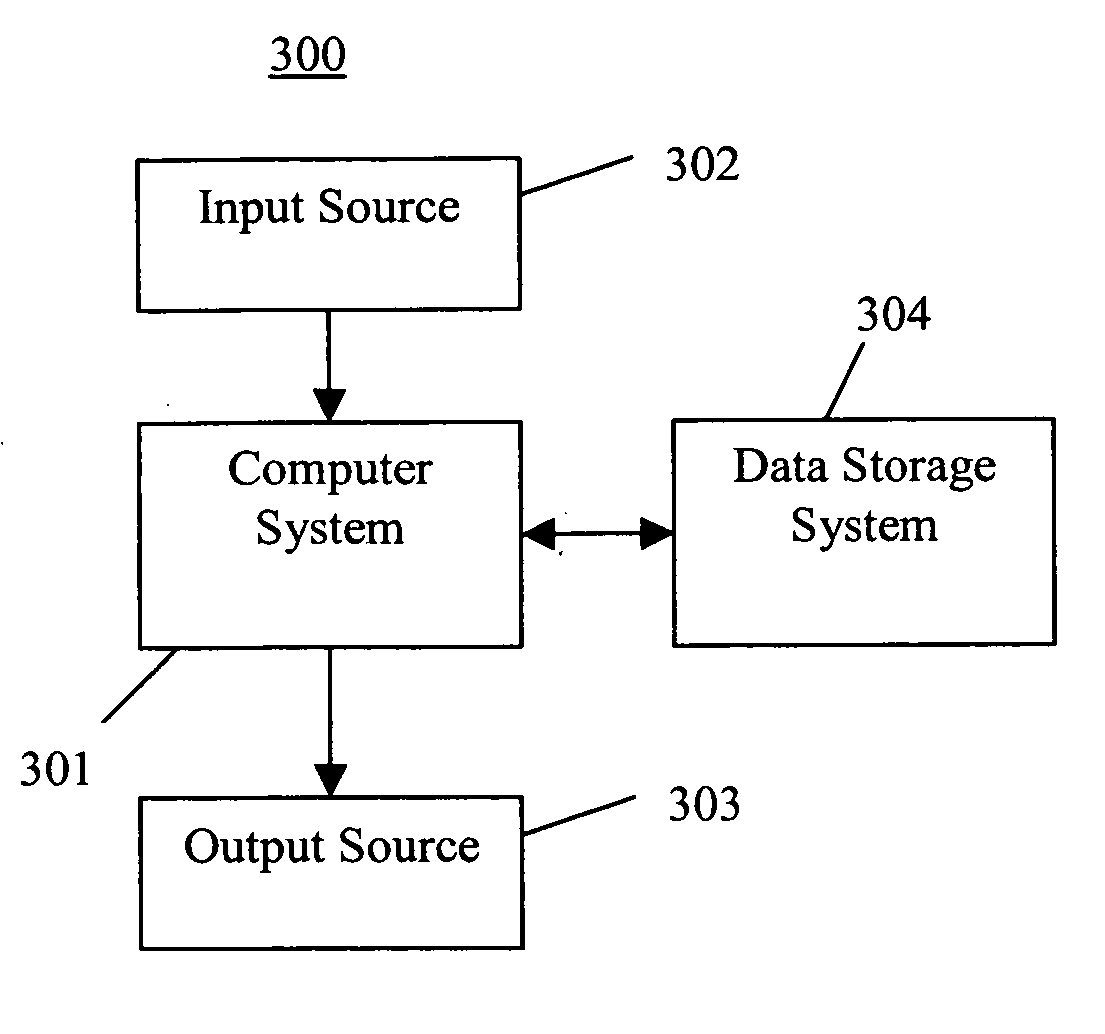 Techniques for predicting colorimetric measurements of mixed subtractive colors