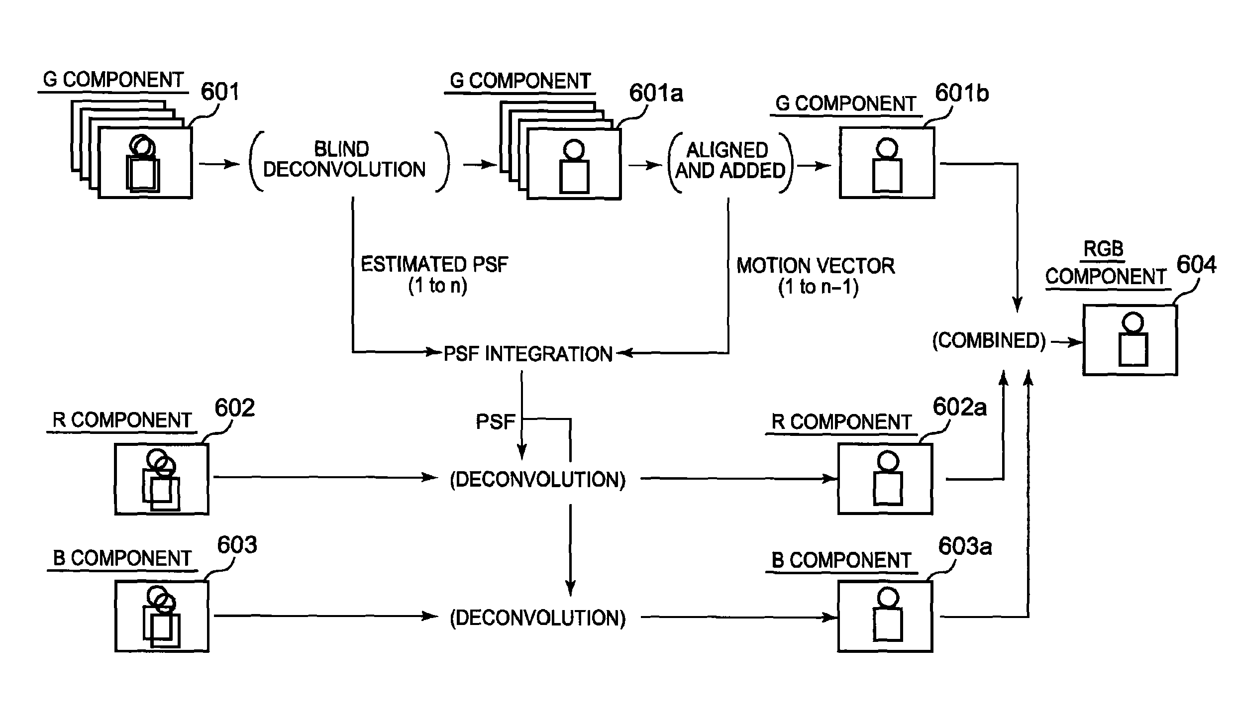 Image capturing apparatus and camera shake correction method, and computer-readable medium