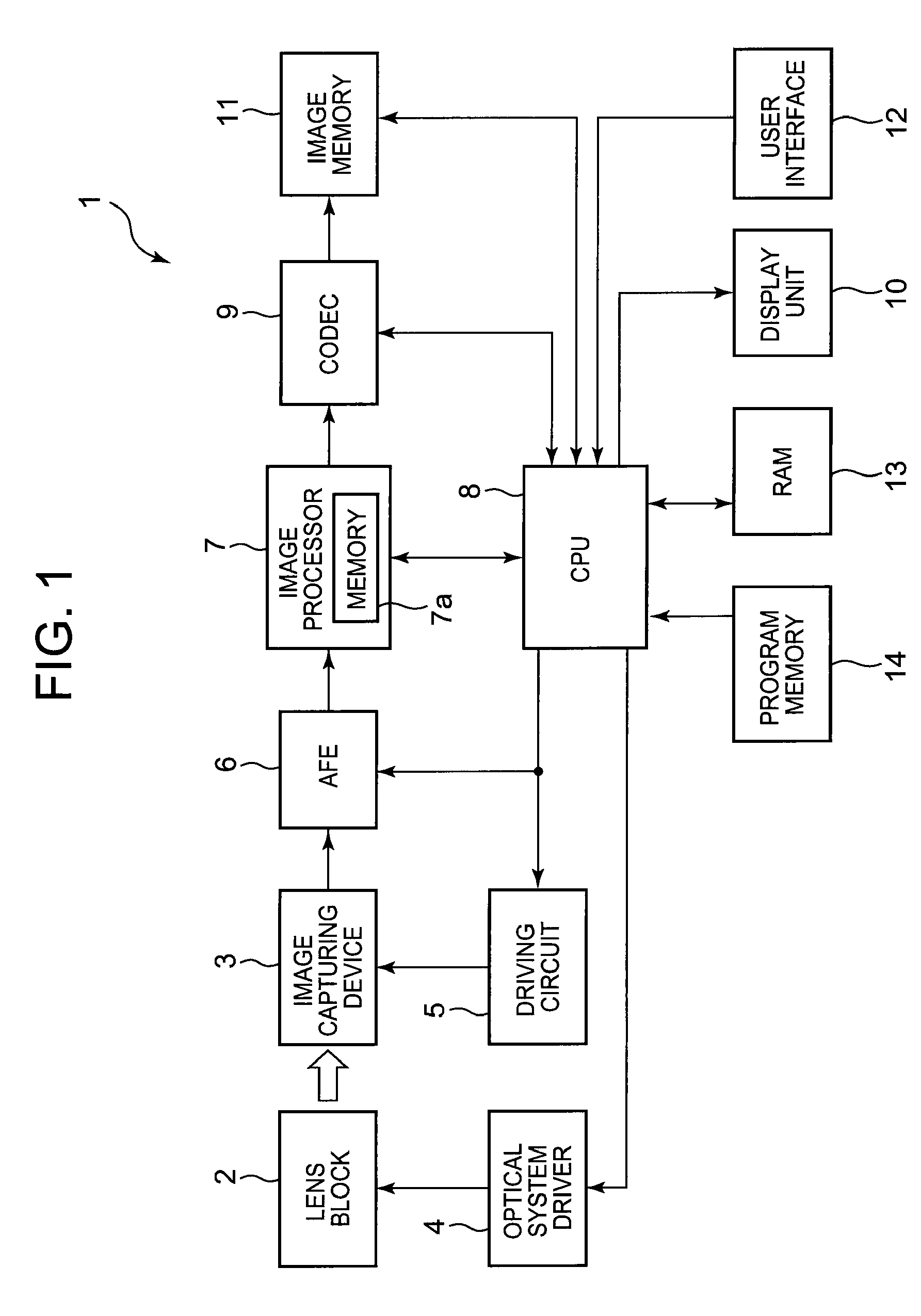 Image capturing apparatus and camera shake correction method, and computer-readable medium