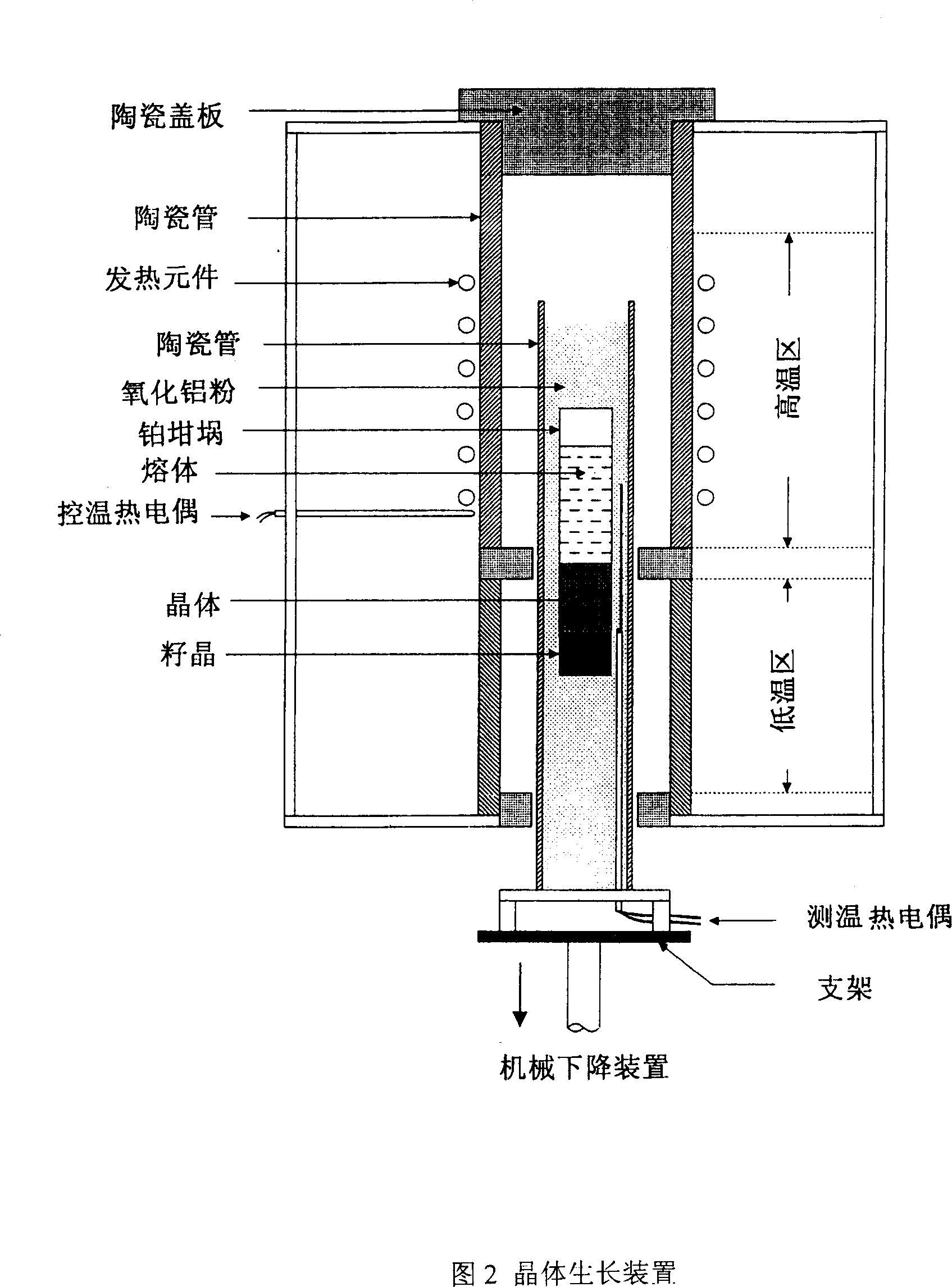 Novel glittering crystal LaBr3Ce3+ crucible-lowering method growth process