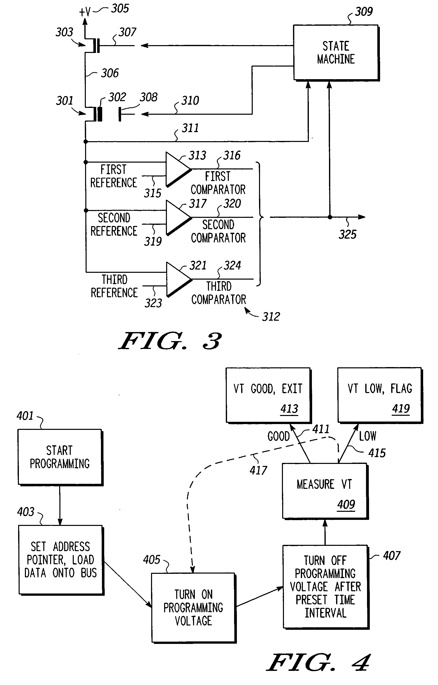 Predictive methods and apparatus for non-volatile memory