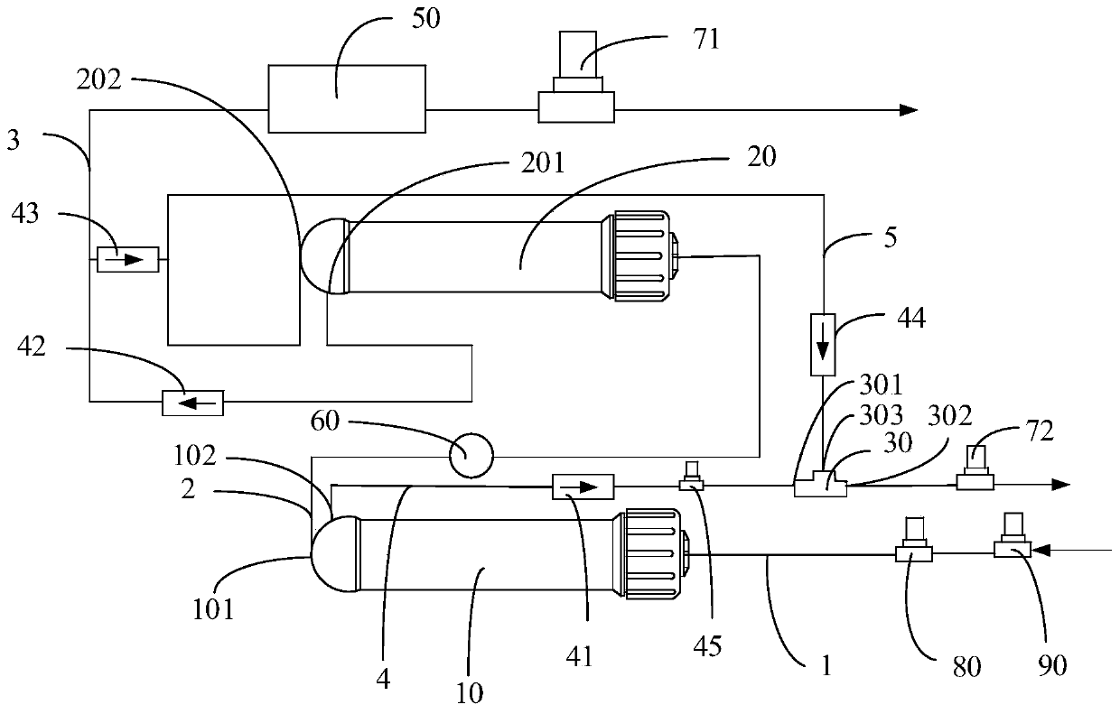 Water purification system