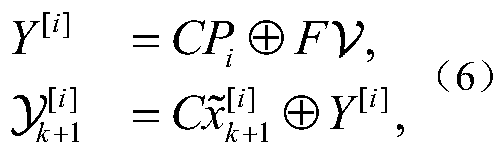 Active fault diagnosis method