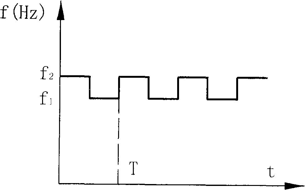 Spiral heat exchange tube