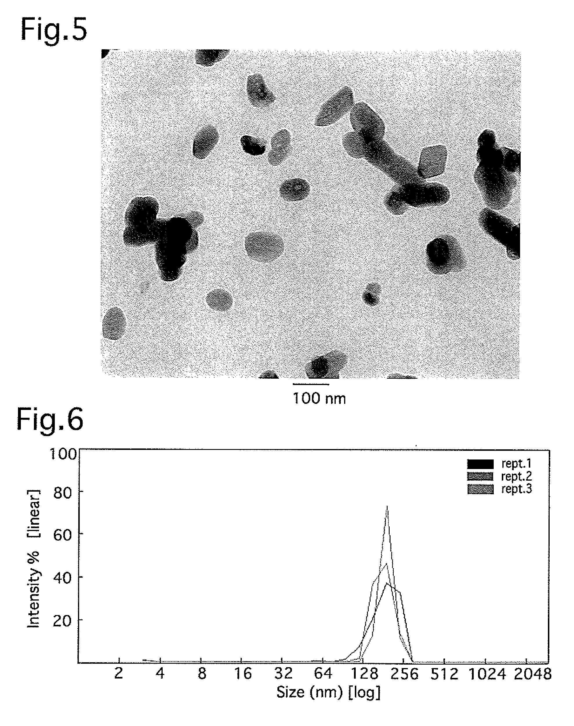 Highly dispersible inorganic compound nanoparticles and method of production thereof