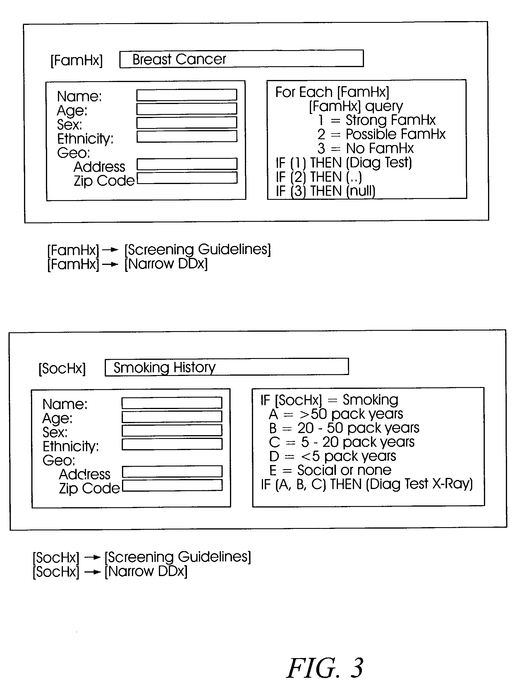 System and method for patient-specific optimization of medical therapy by simultaneous symbolic reasoning in all clinical dimensions