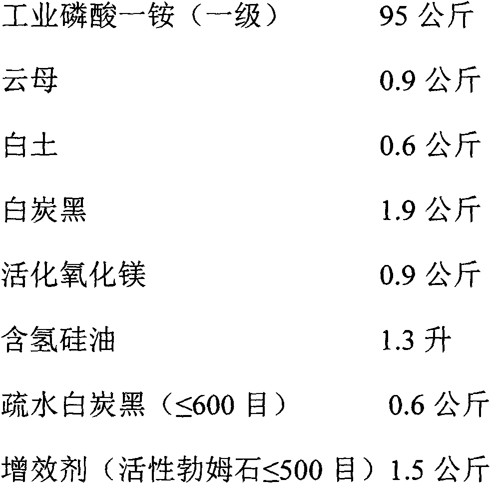 Ammonium phosphate high-effect superfine dry powder extinguishing agent and production method thereof