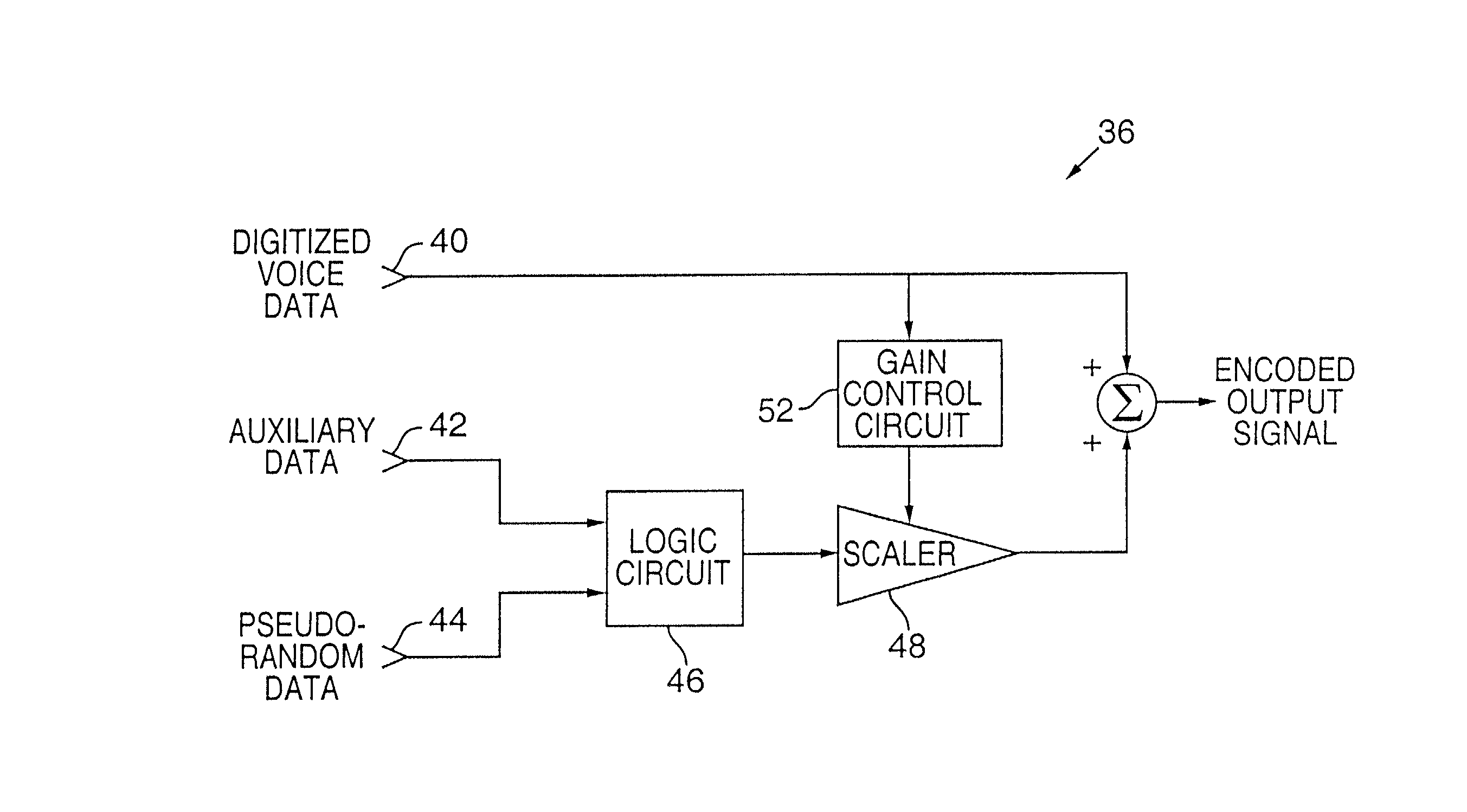 Wireless methods and devices employing steganography