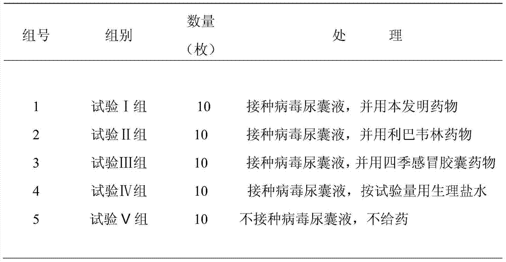 A kind of anti-influenza virus infection traditional Chinese medicine composition and preparation method thereof