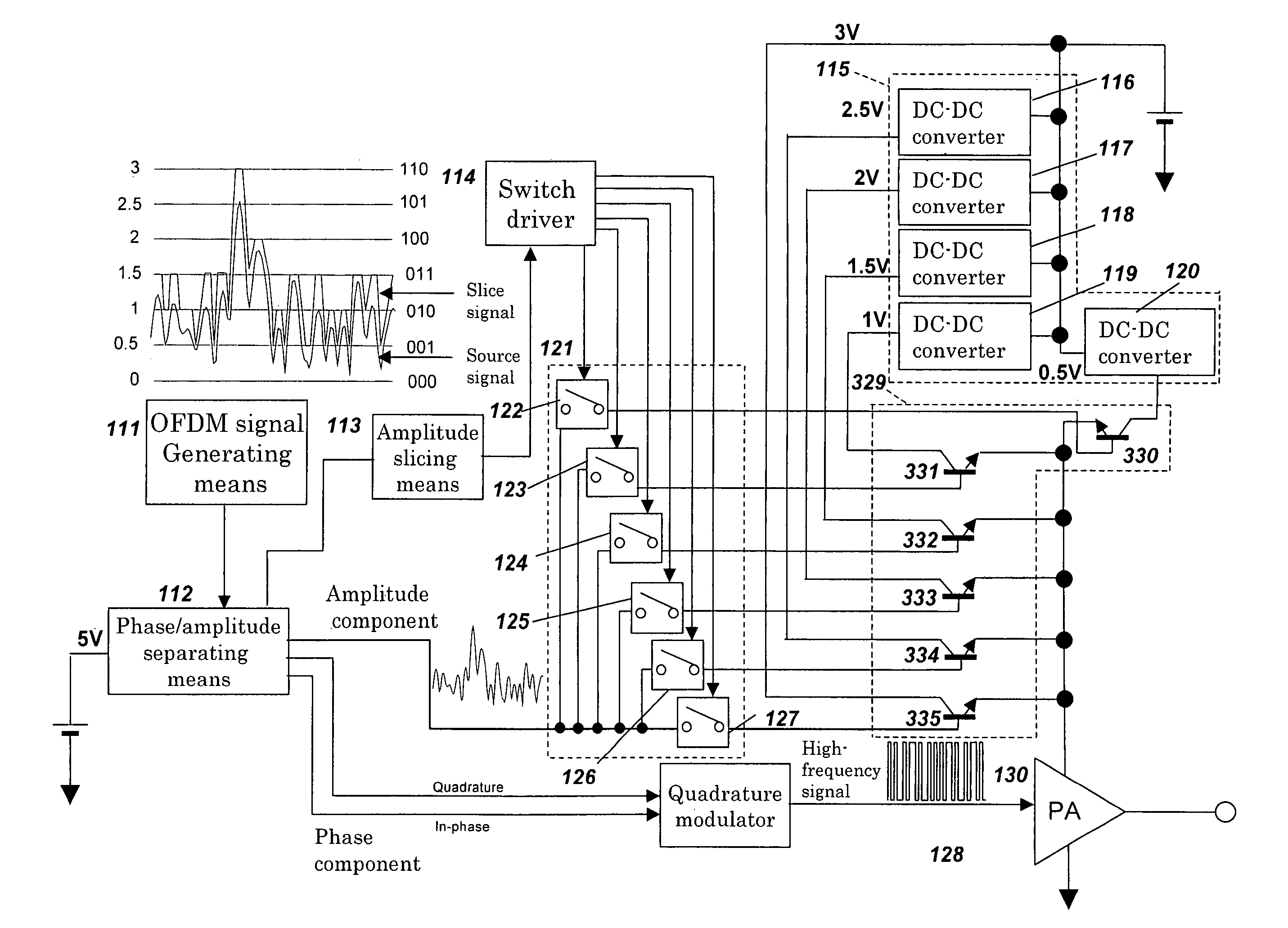 Transmitter