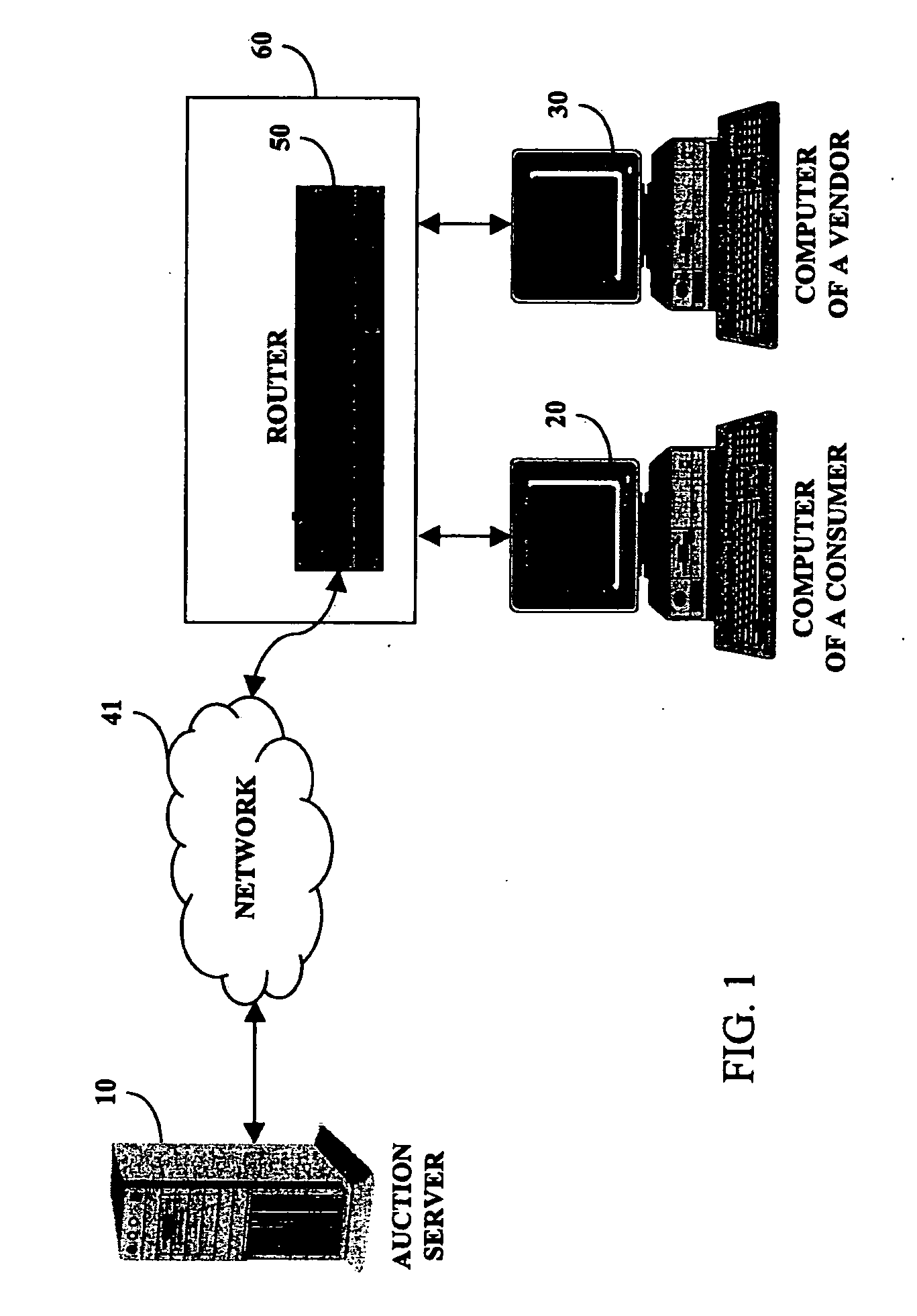 Auction based procurement system