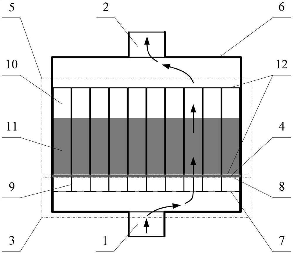 A fluidized bed cluster reactor