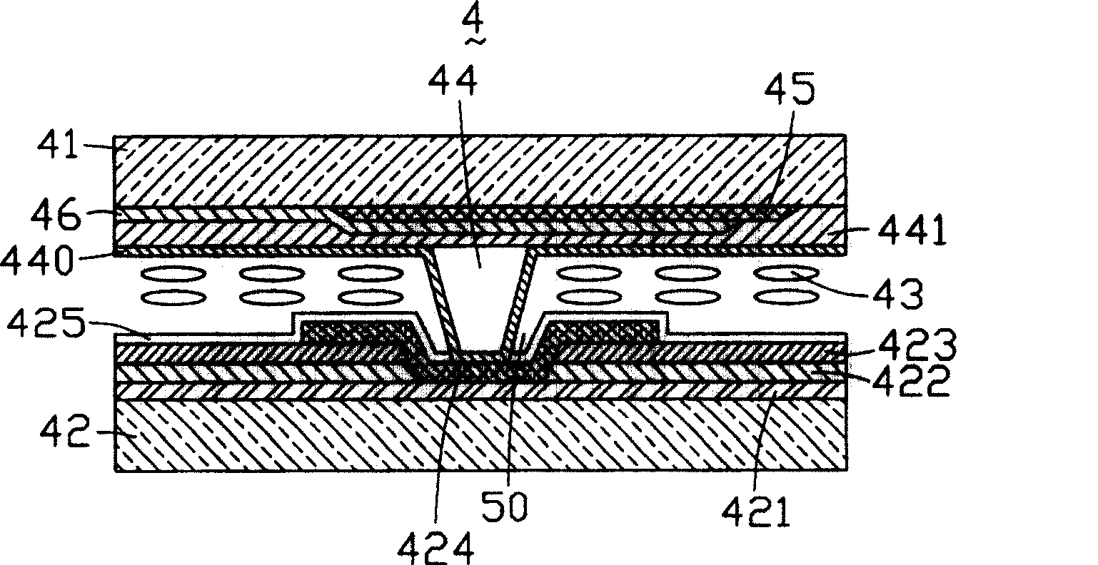 Liquid crystal display and manufacturing method thereof