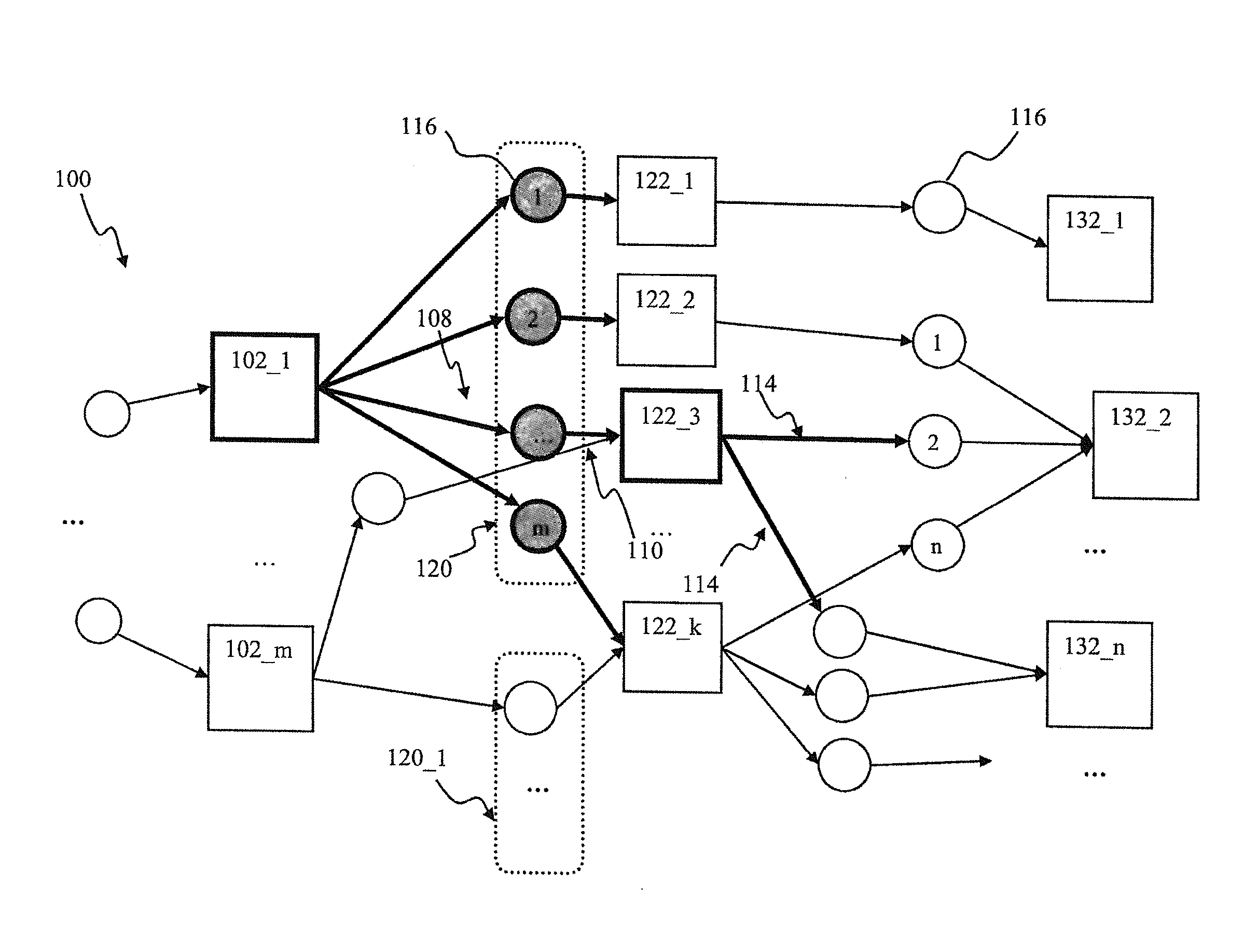 Apparatus and method for partial evaluation of synaptic updates based on system events