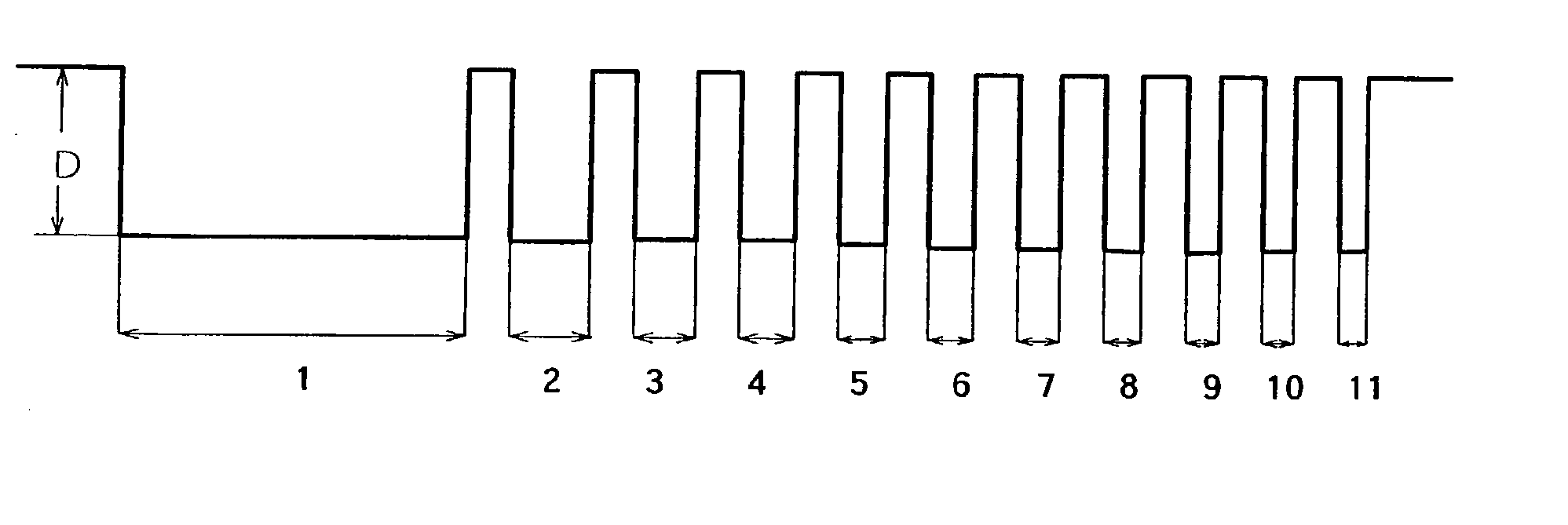 Copper plating solution for embedding fine wiring, and copper plating method using the same