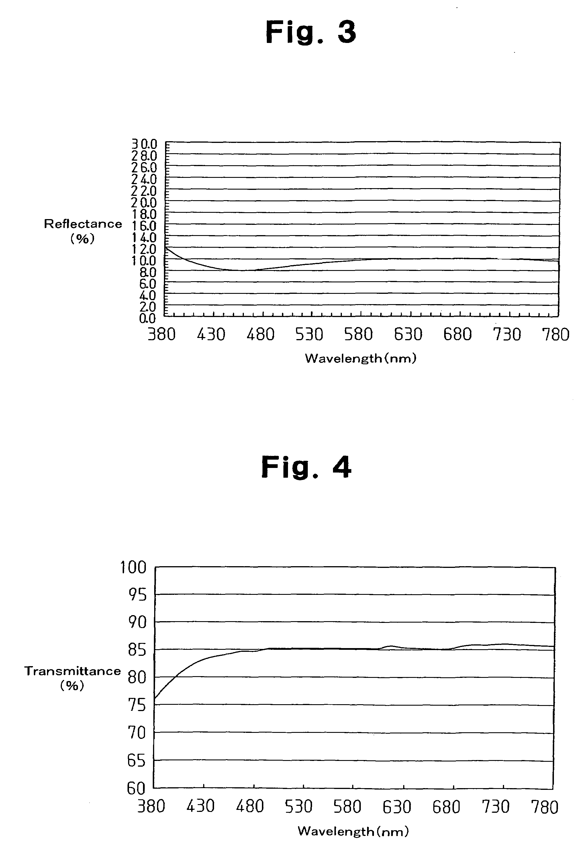 Transparent conductive laminate film, touch panel having this transparent conductive laminate film, and production method for this transparent conductive laminate film