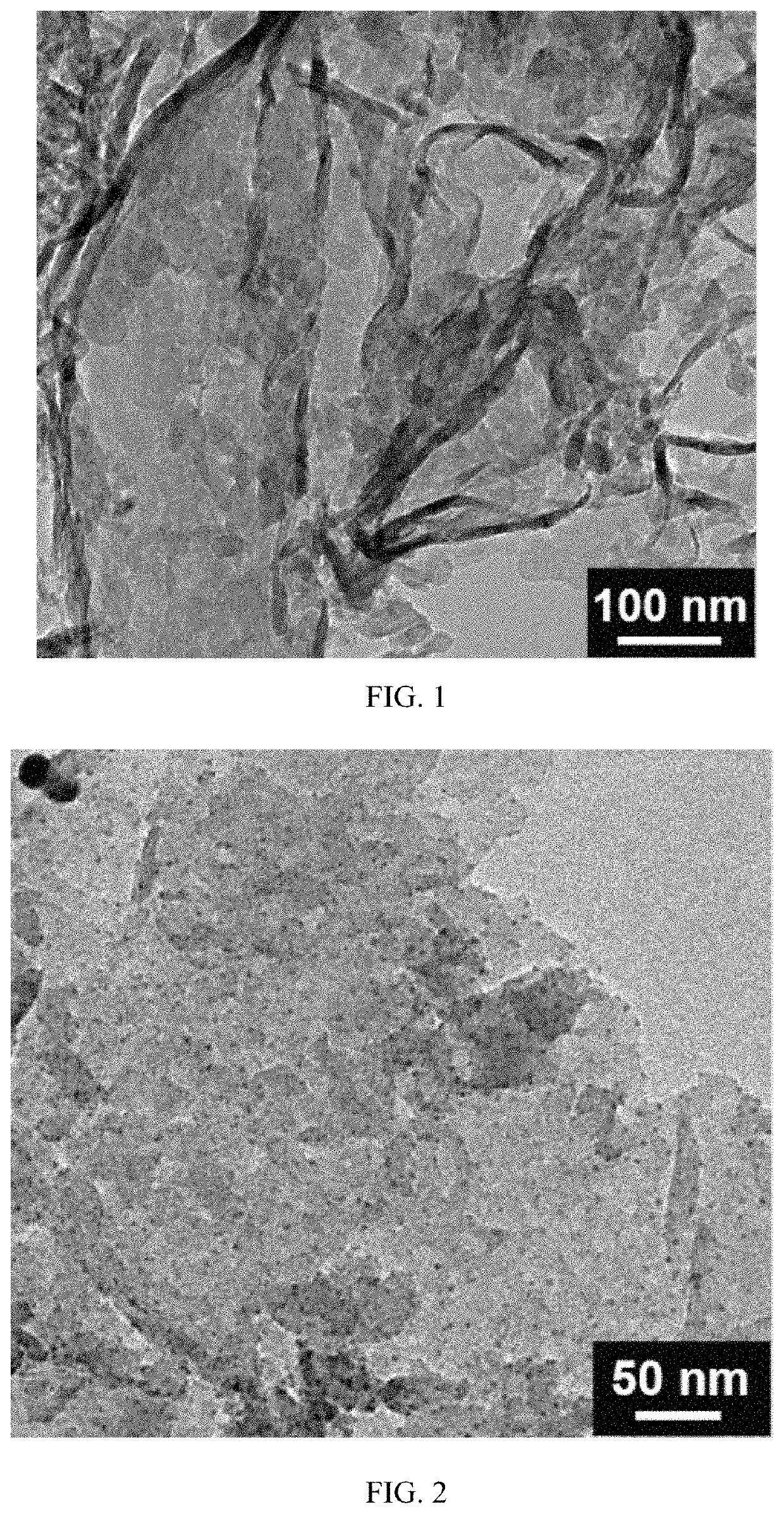 Visible-light response hybrid aerogel and preparation method and application thereof in waste gas processing