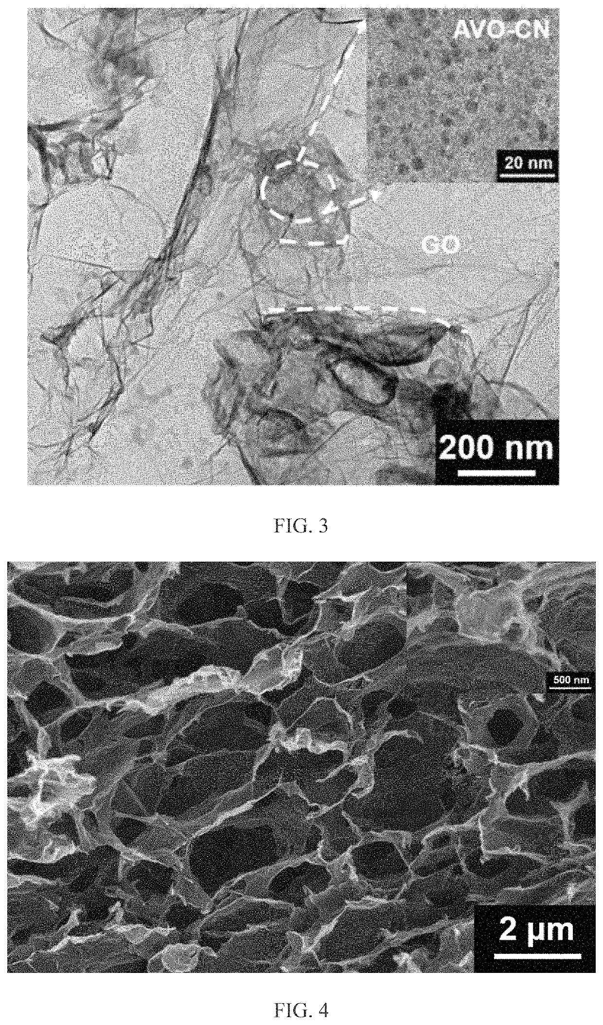 Visible-light response hybrid aerogel and preparation method and application thereof in waste gas processing