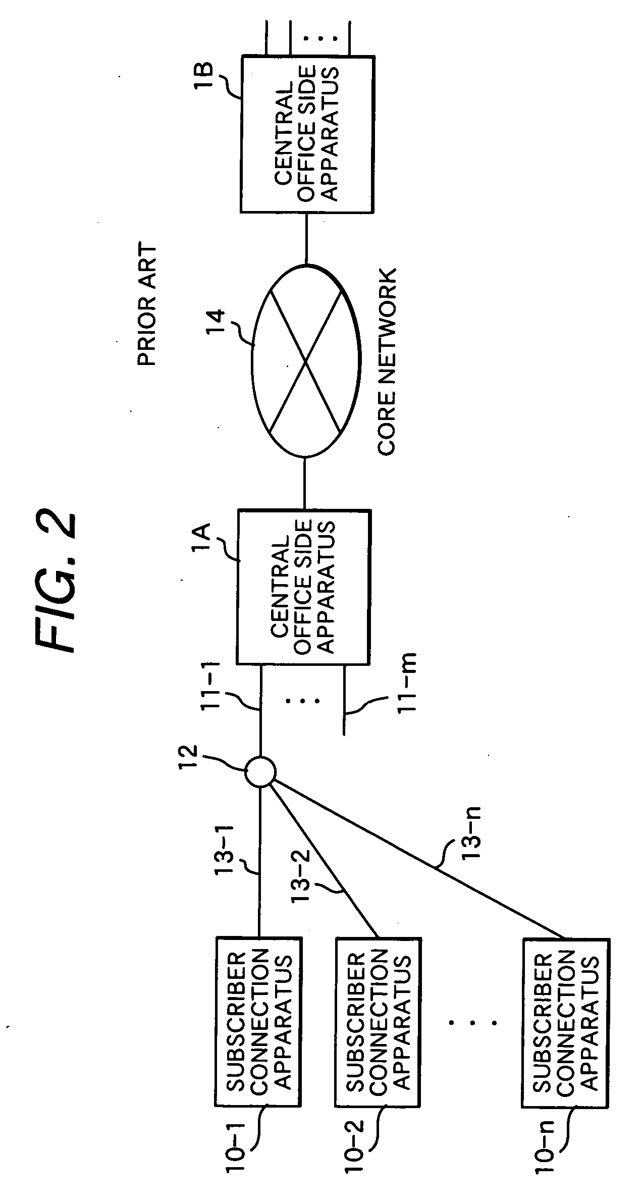 Bit synchronization circuit with phase tracking function