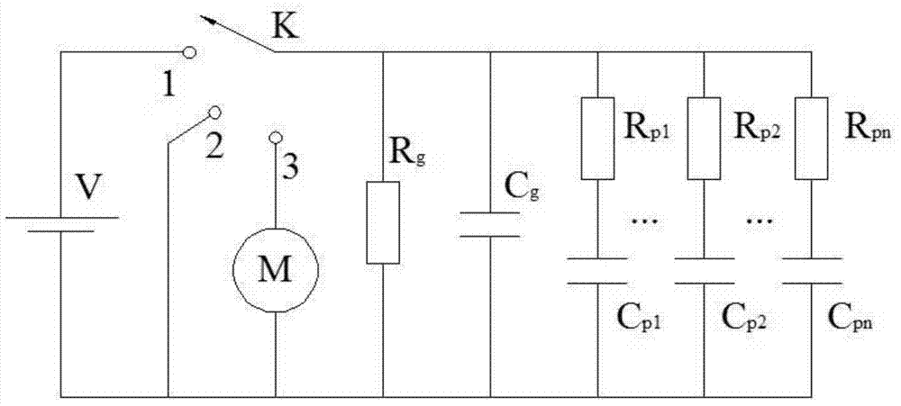 Improved transformer oil-paper insulation medium response equivalent circuit parameter identification method