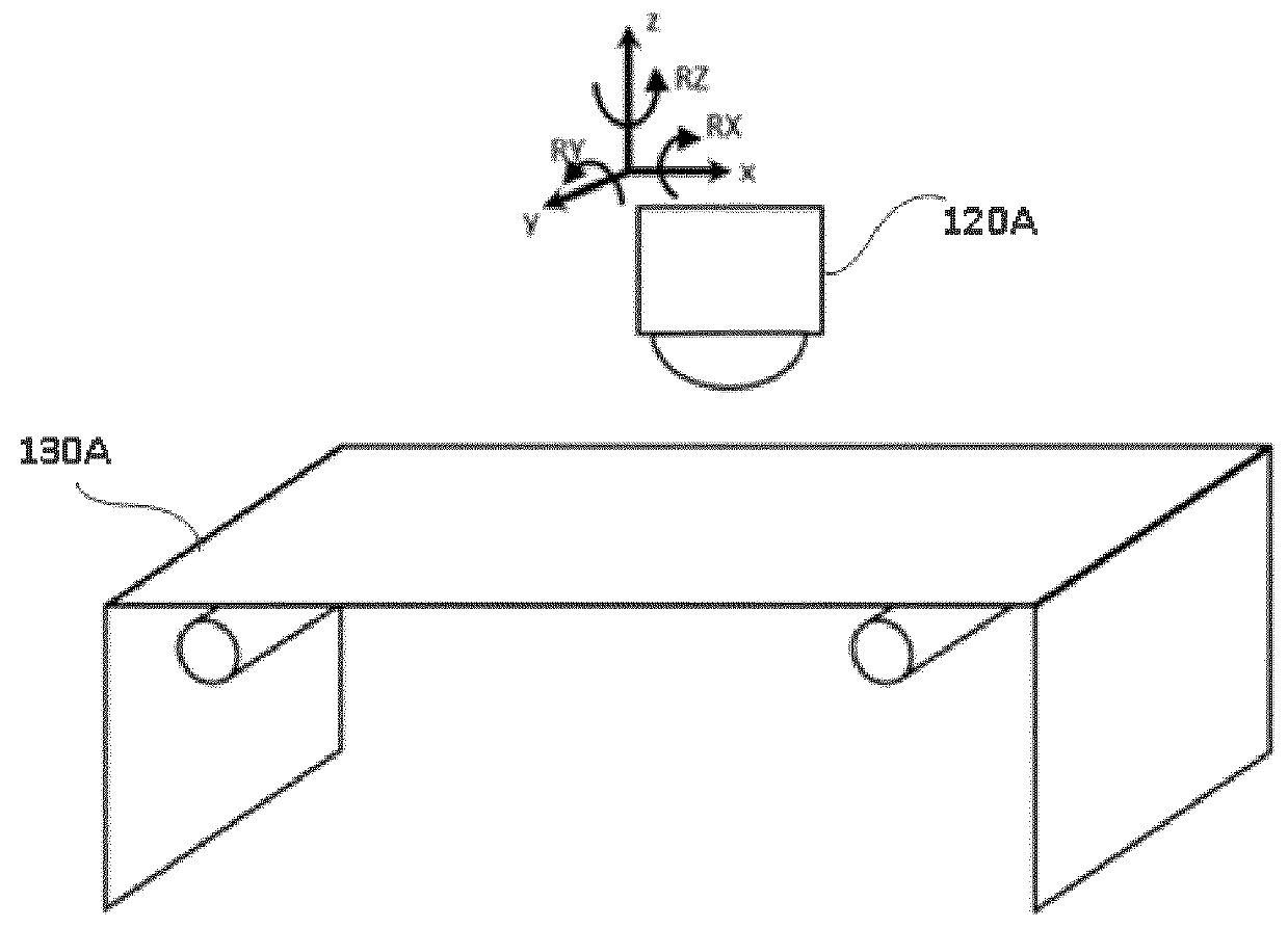 Quality inspection of thin film materials