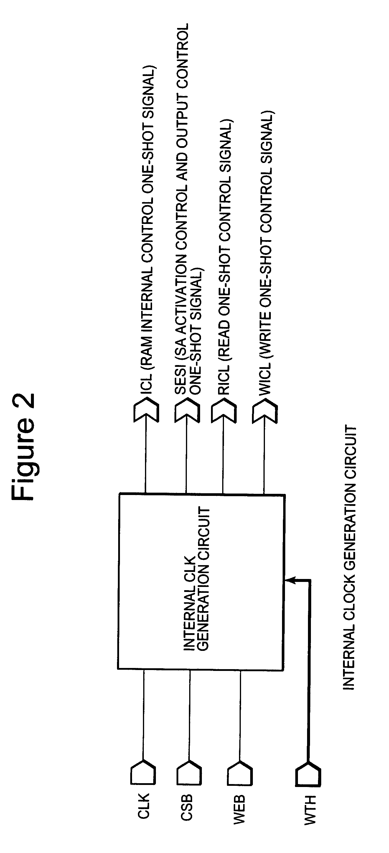 Semiconductor memory device having write data through function