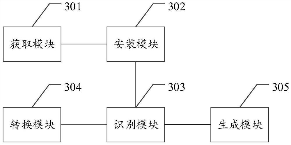 Application program software package installation method and device, computer equipment and storage medium