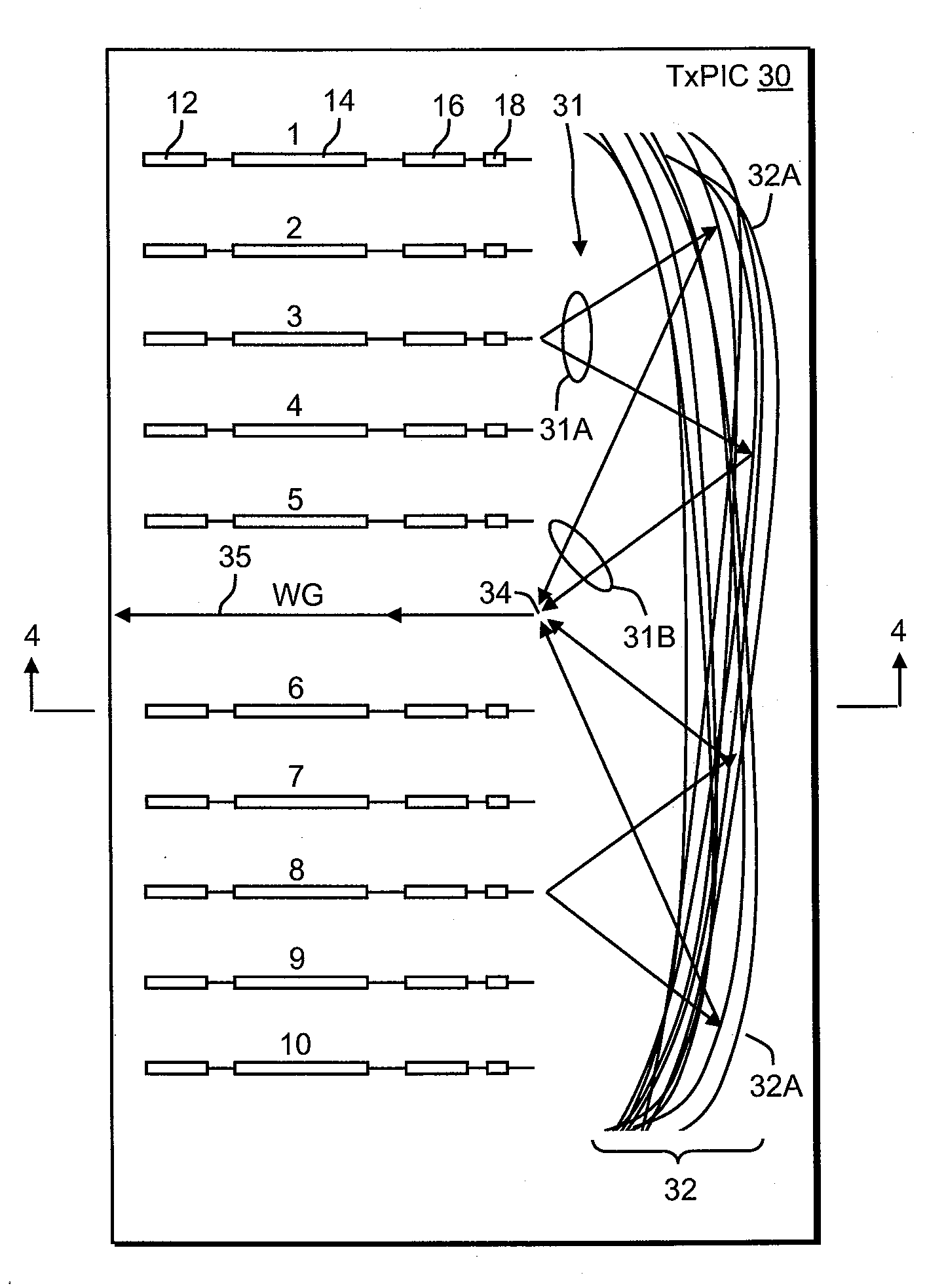 Receiver photonic integrated circuit (RXPIC) chip utilizing compact wavelength selective decombiners