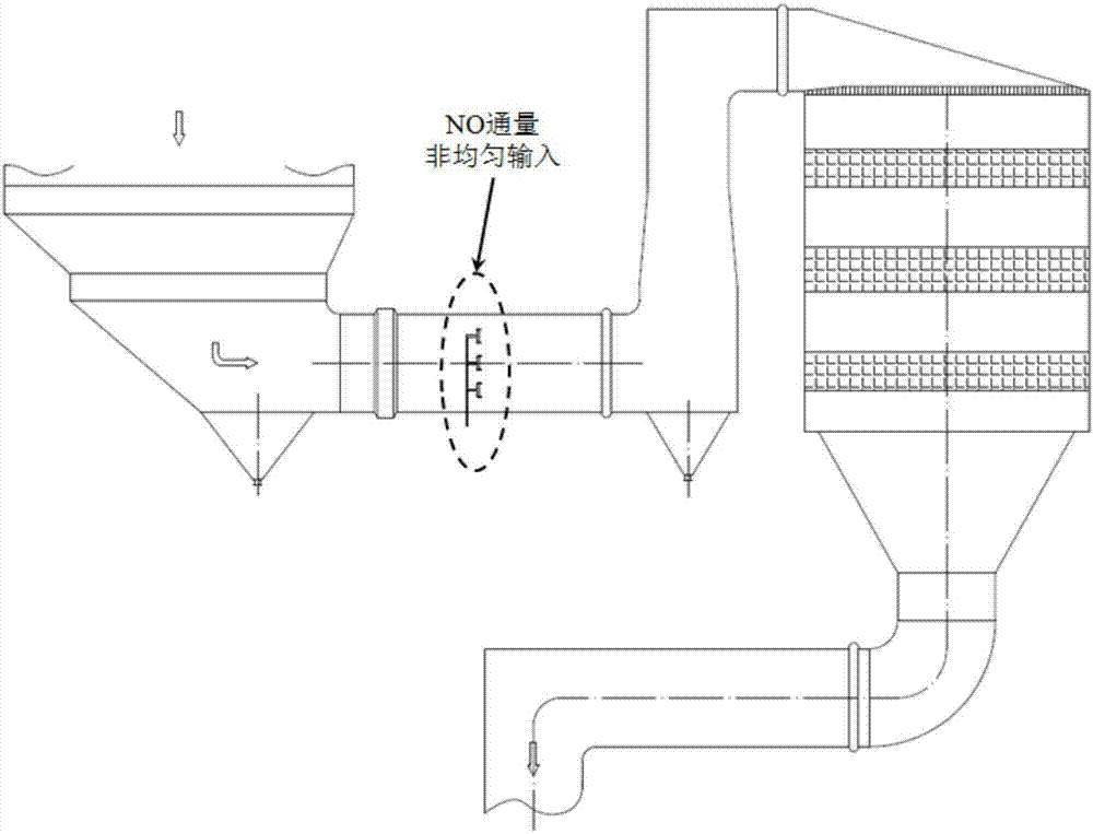 Nonuniform spraying device and method for SCR cold-state mode experiment