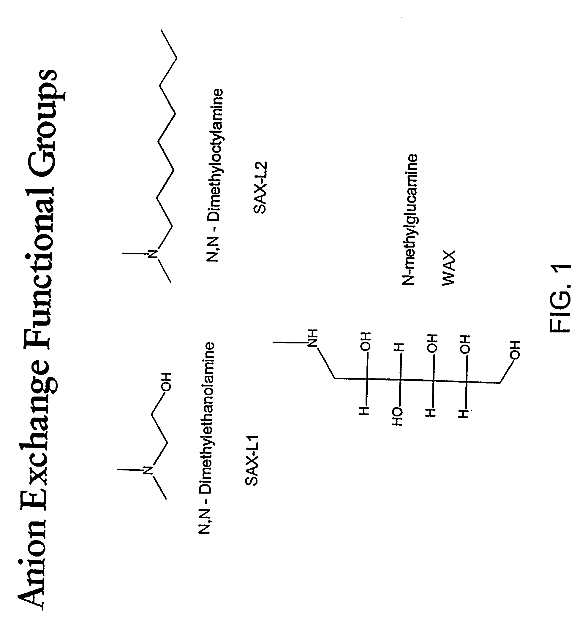 Trace incorporation of fluorescent monomer facilitating quality control of polymerization reactions