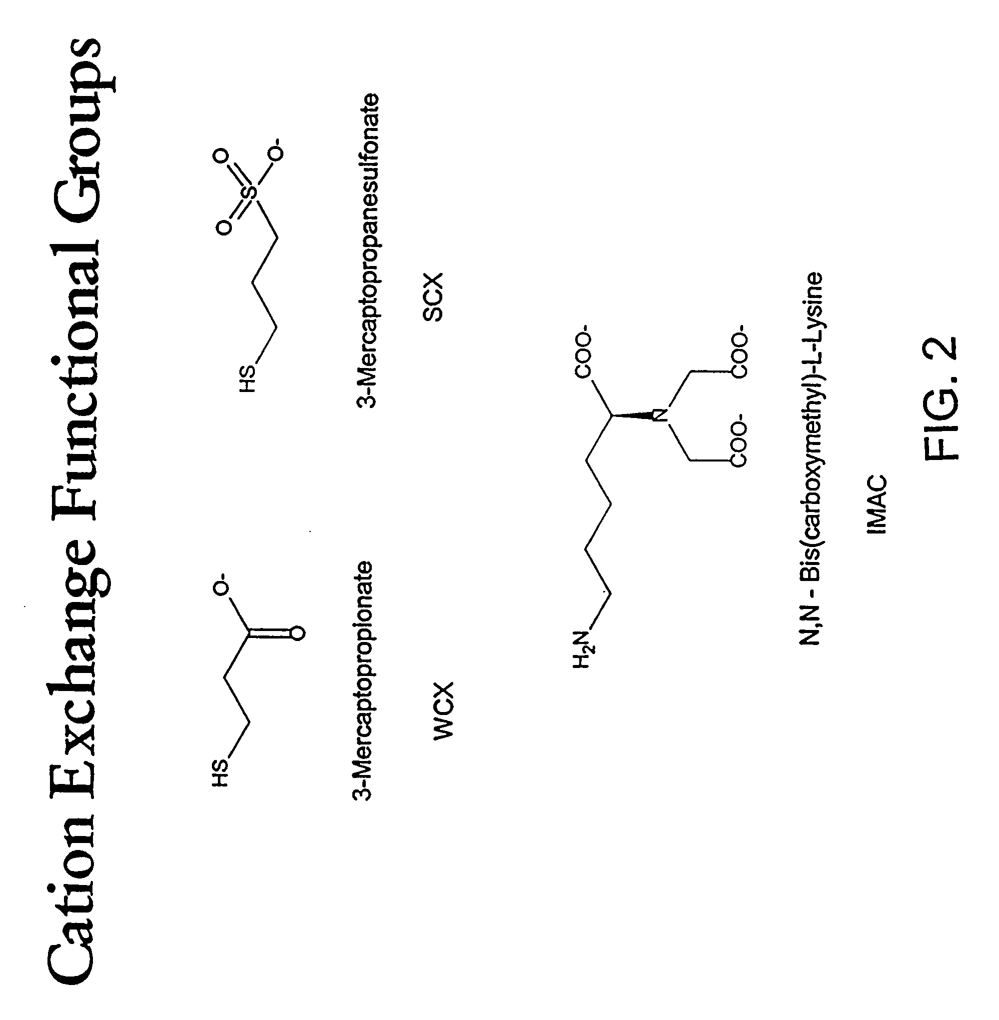 Trace incorporation of fluorescent monomer facilitating quality control of polymerization reactions