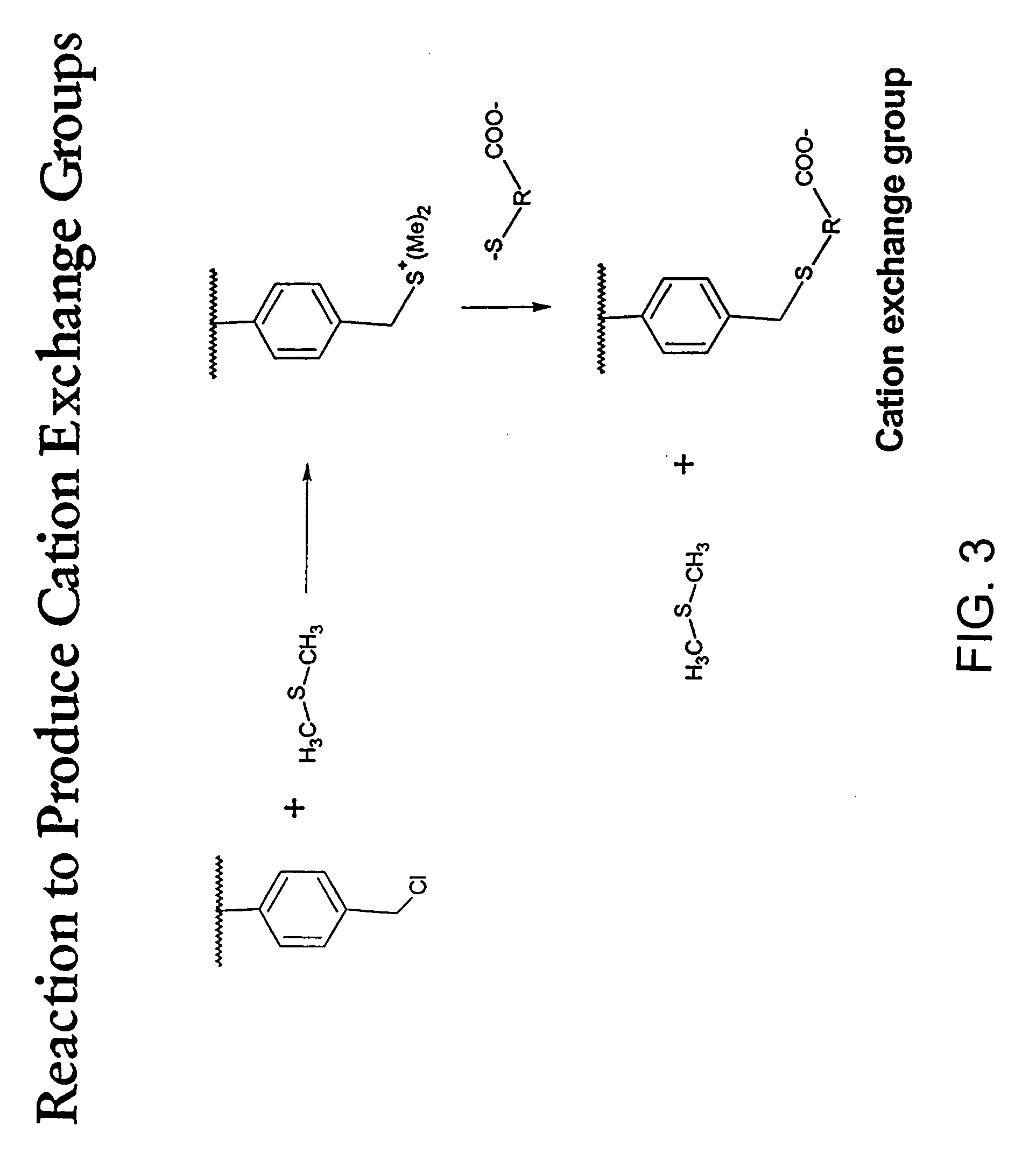 Trace incorporation of fluorescent monomer facilitating quality control of polymerization reactions