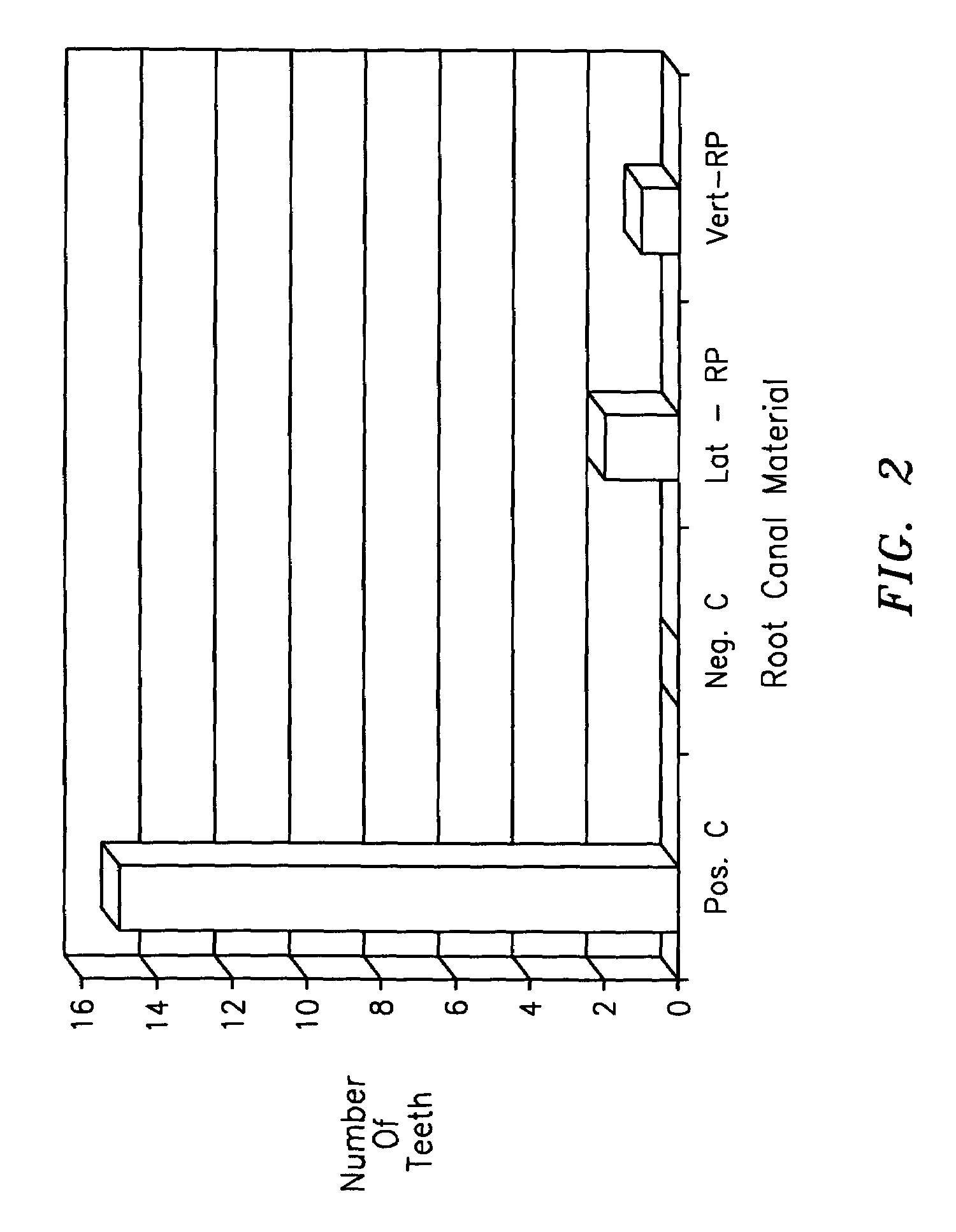 Dental filling material