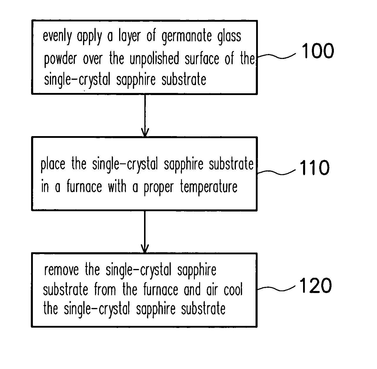 Transparent ceramic structure and surface treatment method of the same