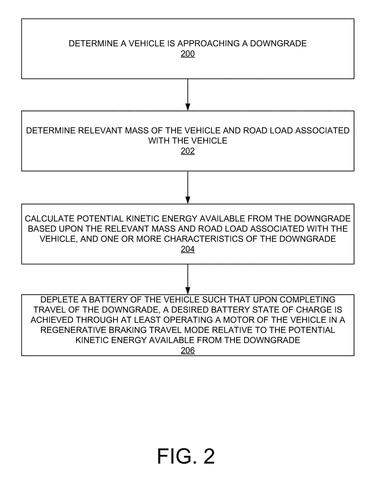 Navigation-enhanced battery state of charge maintenance