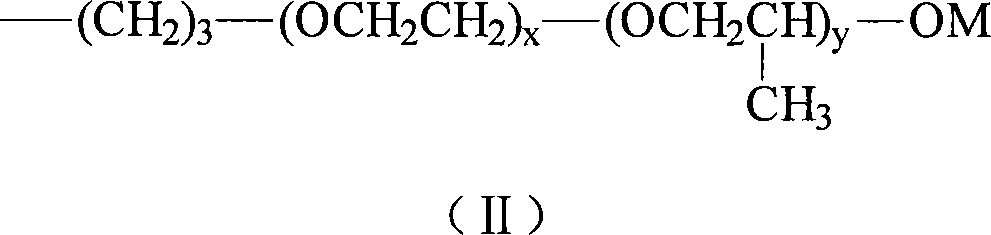 Masked non-ionic surfactant, preparation method and application thereof