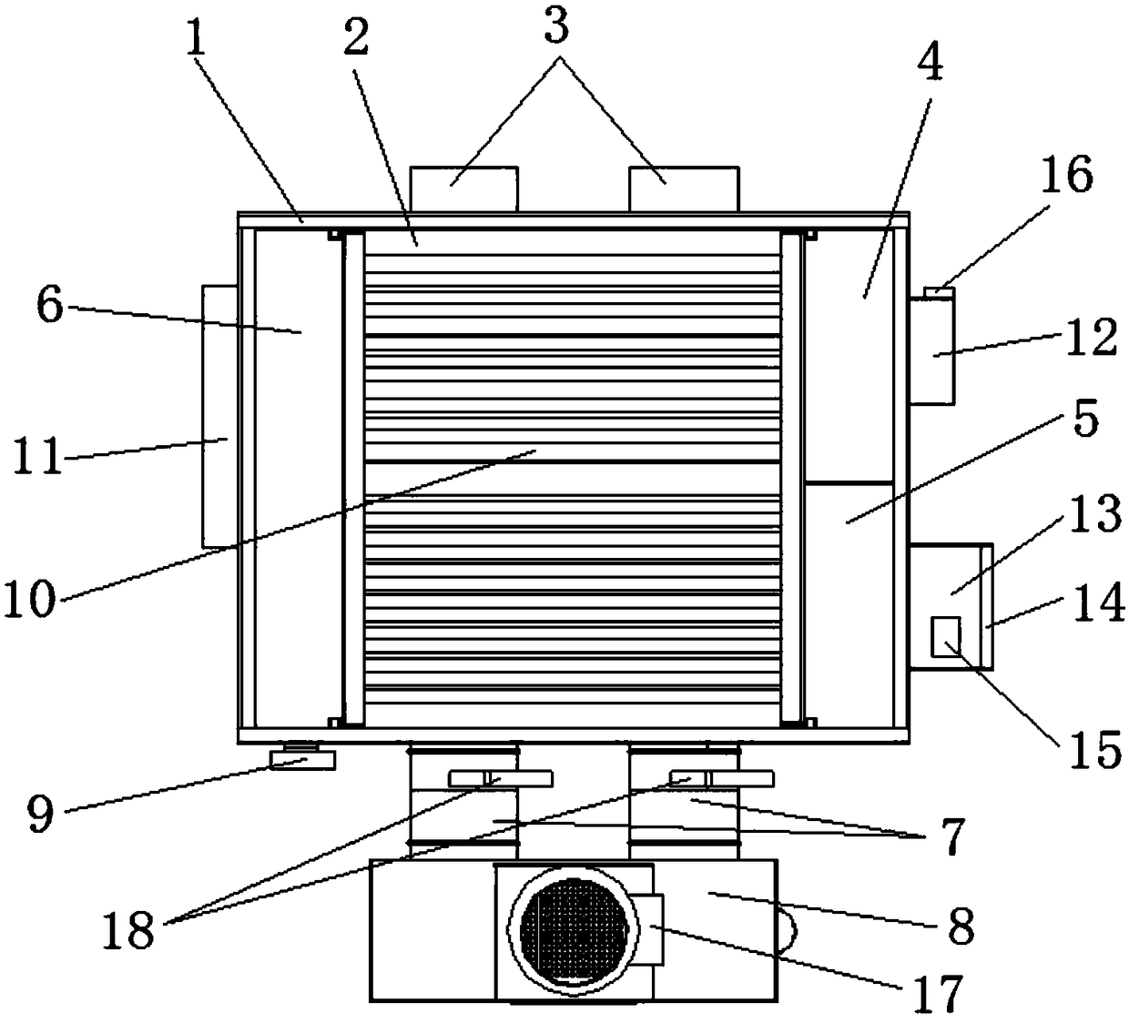 Industrial oven waste heat recovery equipment