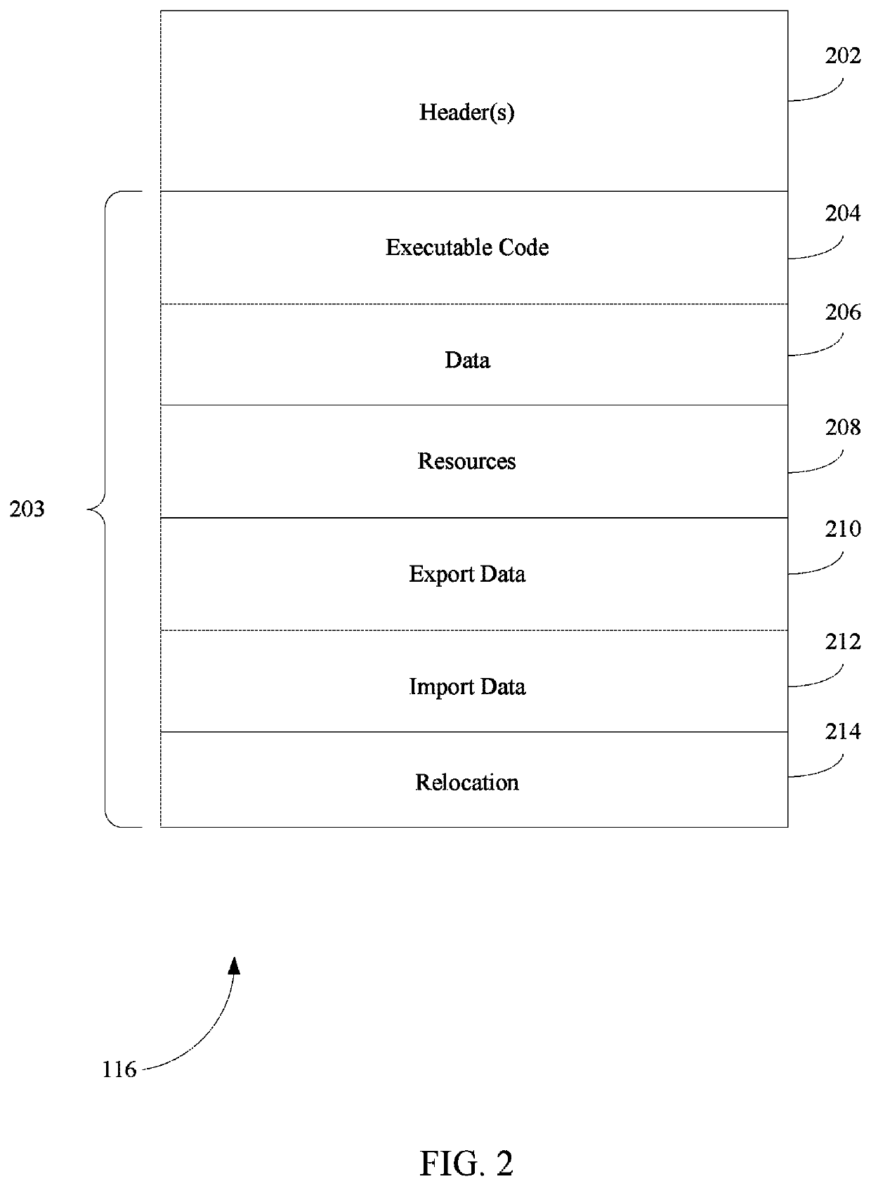 Malicious code protection for computer systems based on process modification