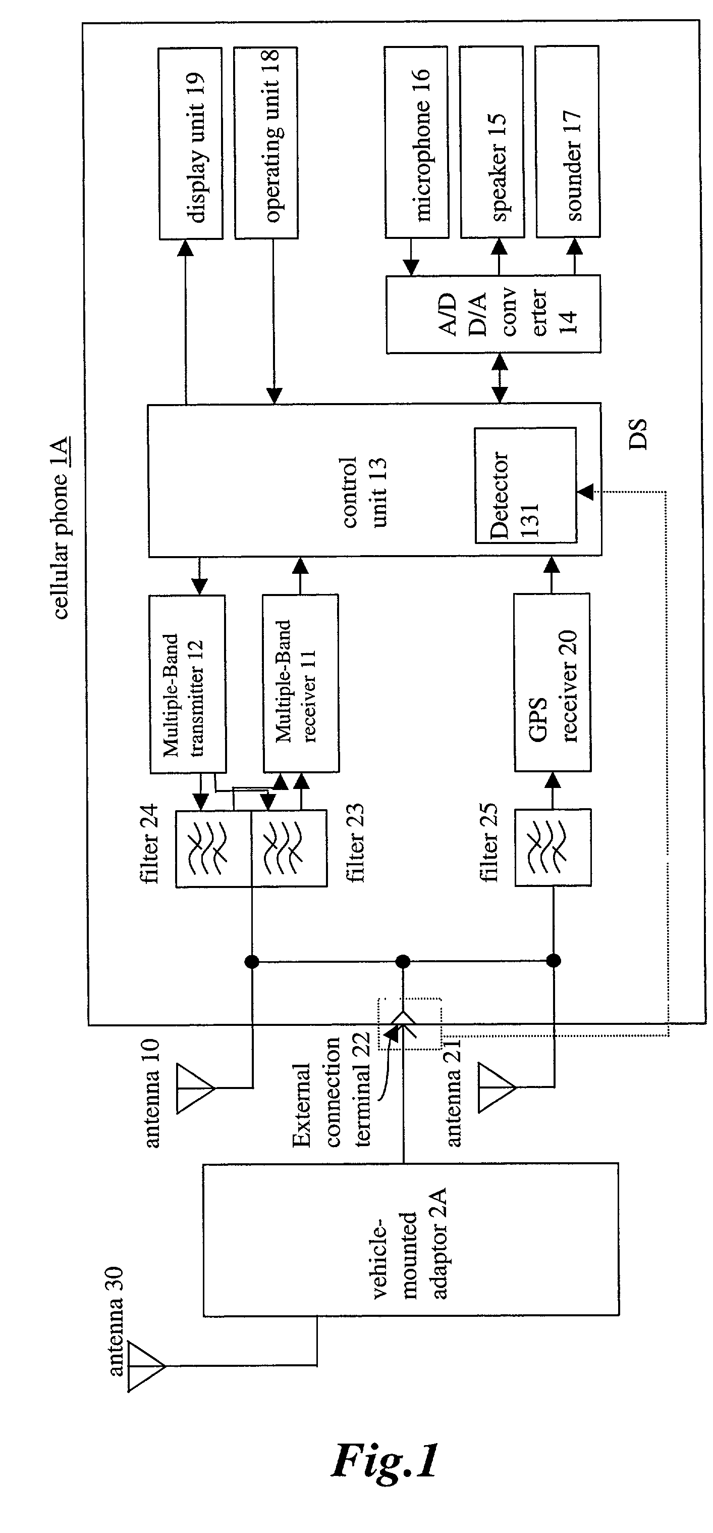 Radio communication apparatus