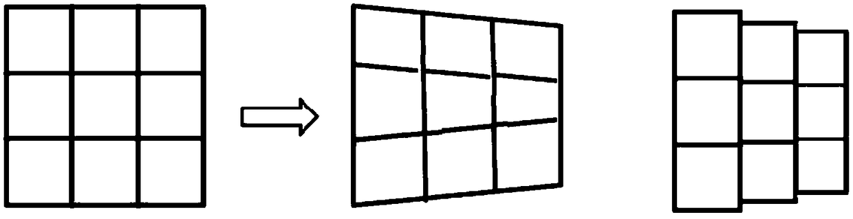 Adaptive motion search method based on rotational scaling