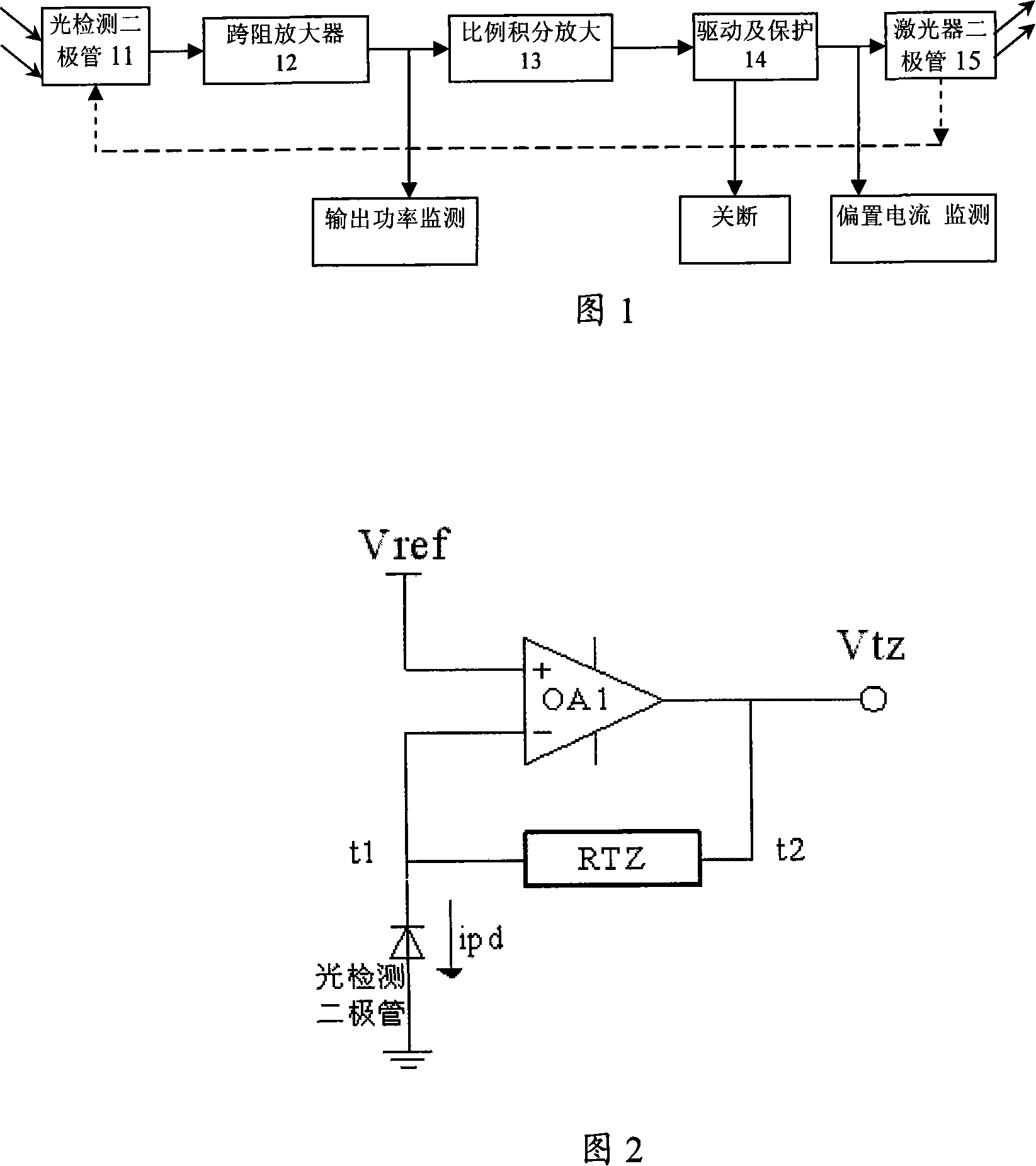 Laser automatic optical power control circuit