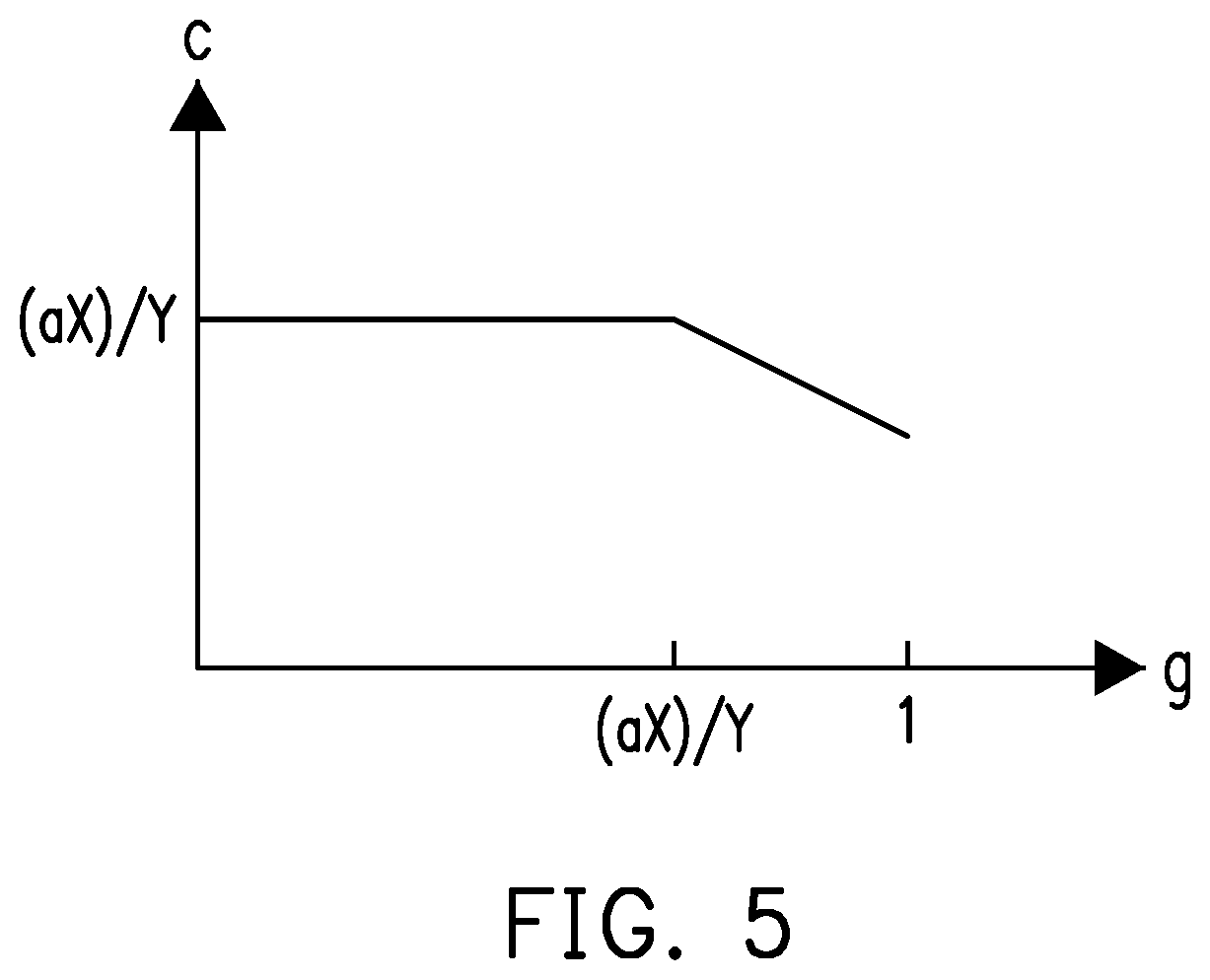 Audio signal processing circuit and audio signal processing method